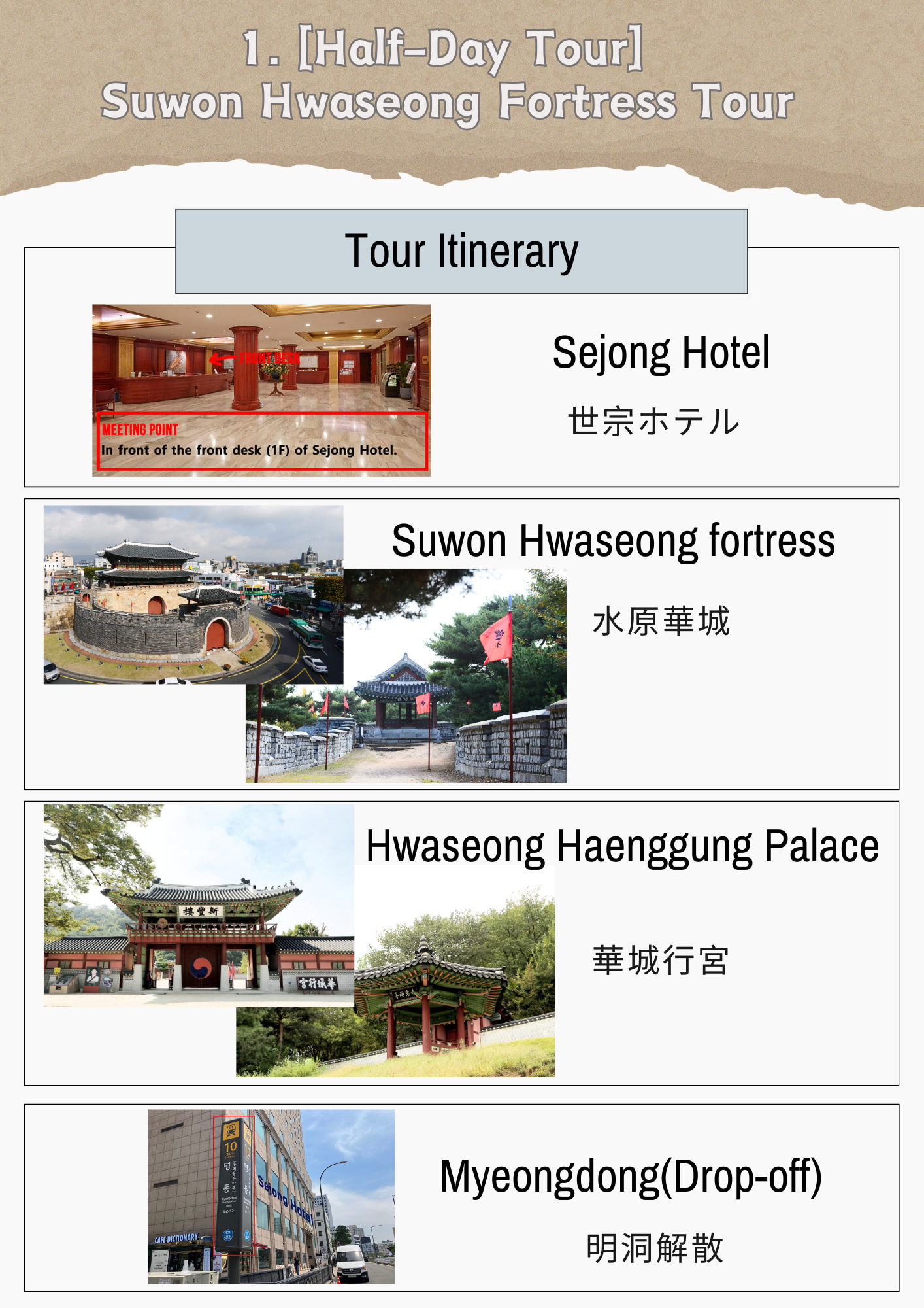 水原華城 & 民俗村之旅