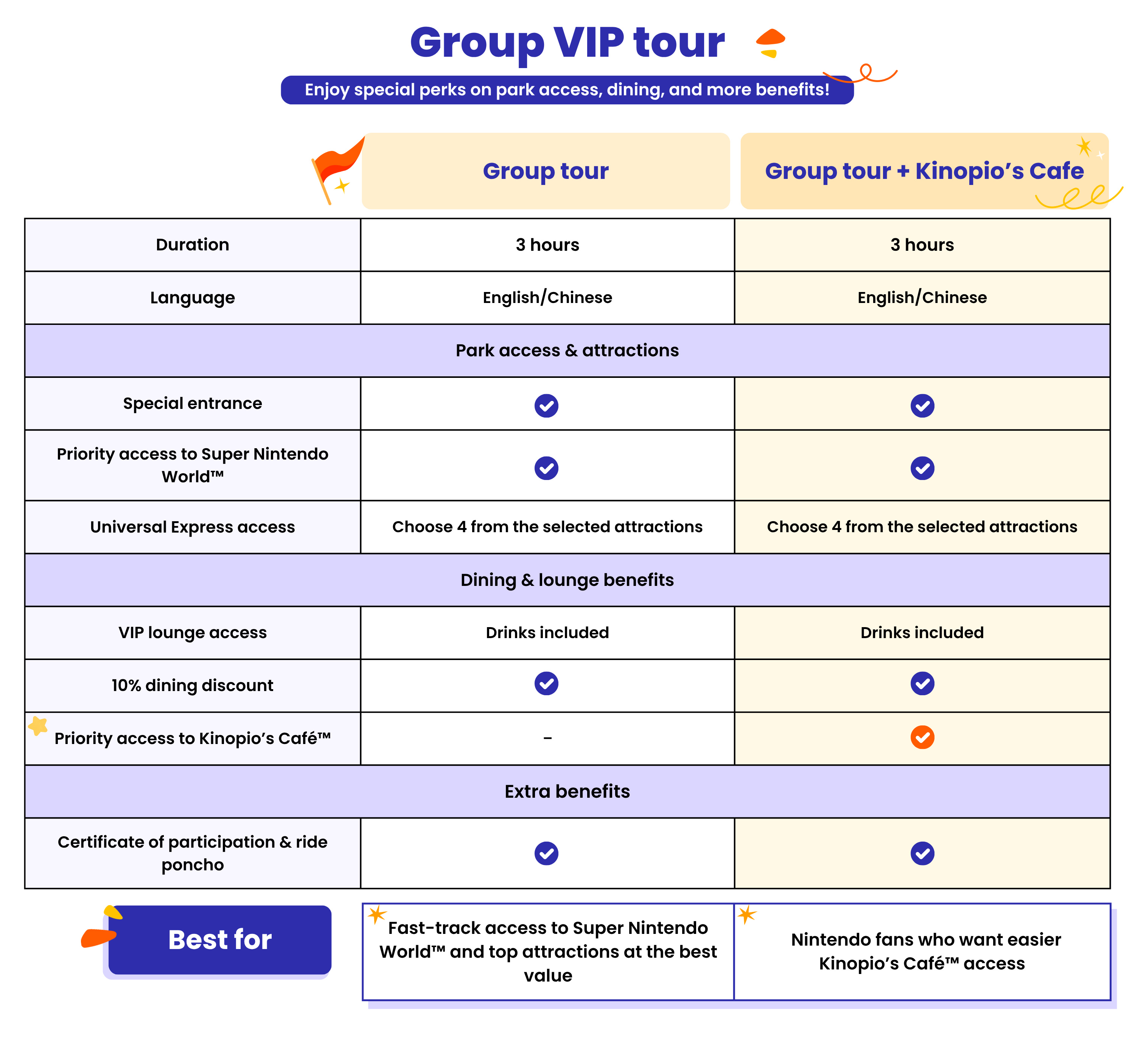group vip tour