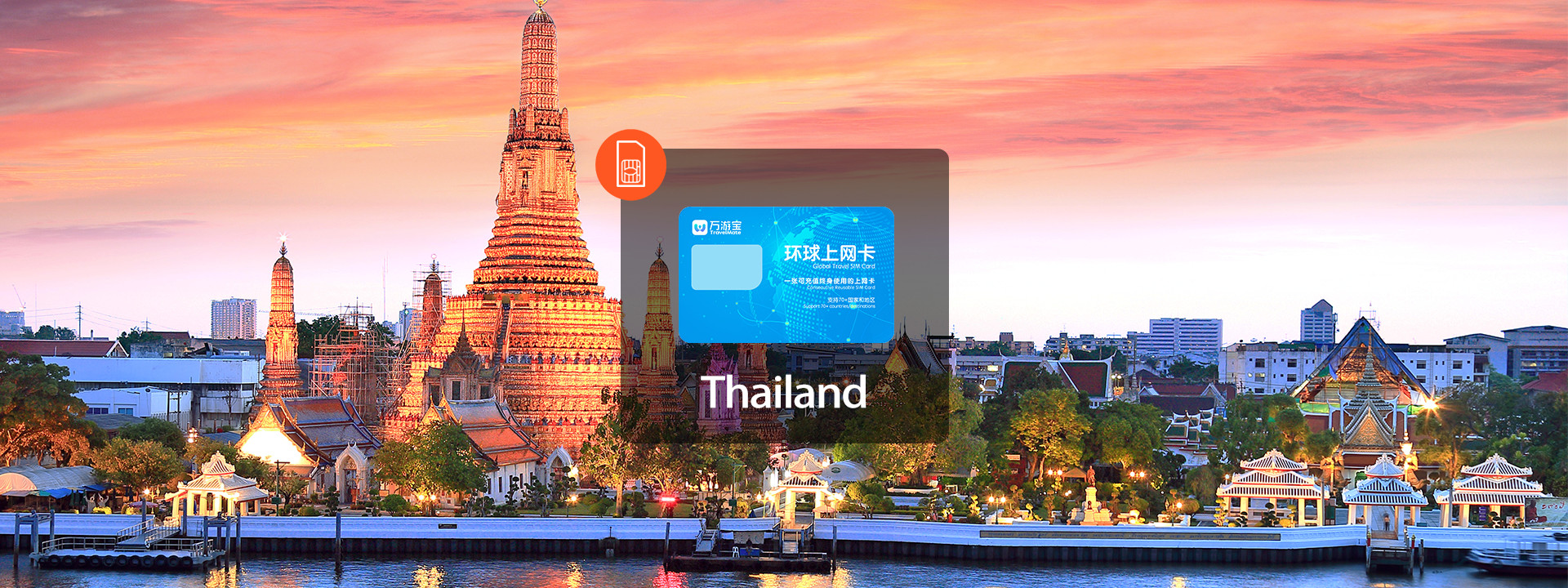 泰國4G上網SIM卡（香港／澳門／台灣／中國郵寄）