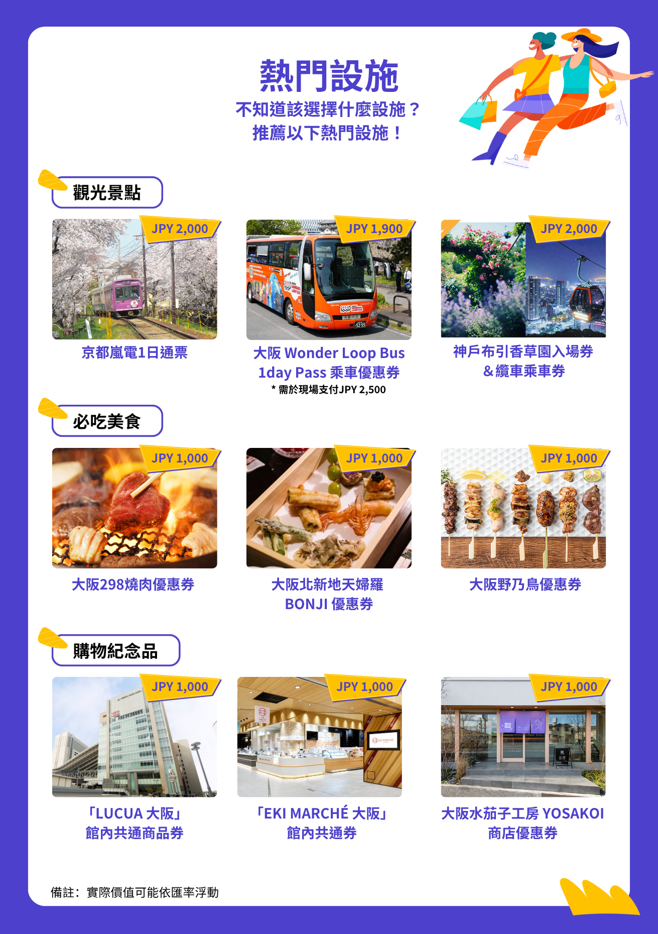 關西樂享周遊券 1 Week Free Pass