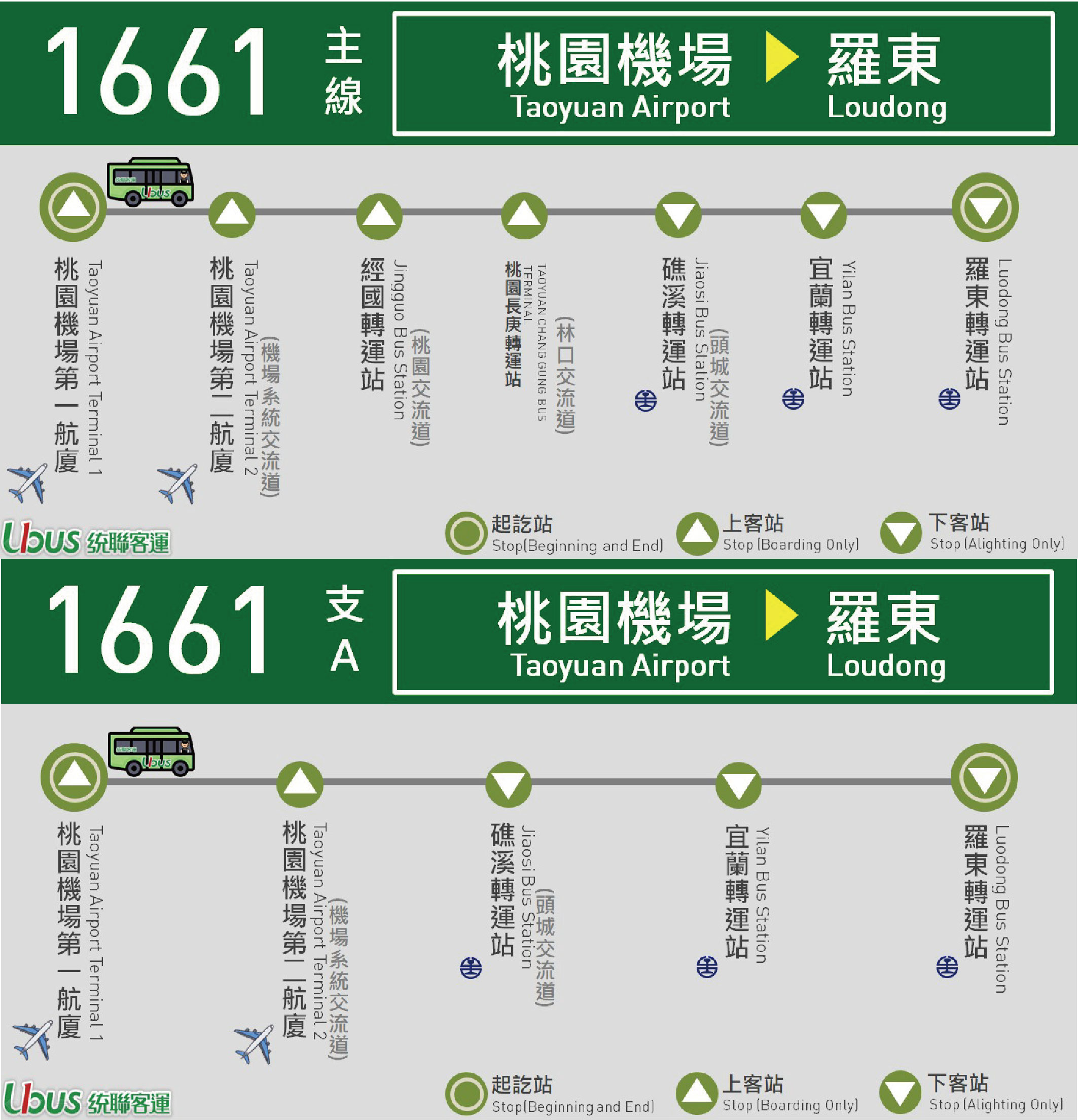 片道バス乗車チケット（桃園国際空港（TPE）⇒羅東 / 臺北客運提供）