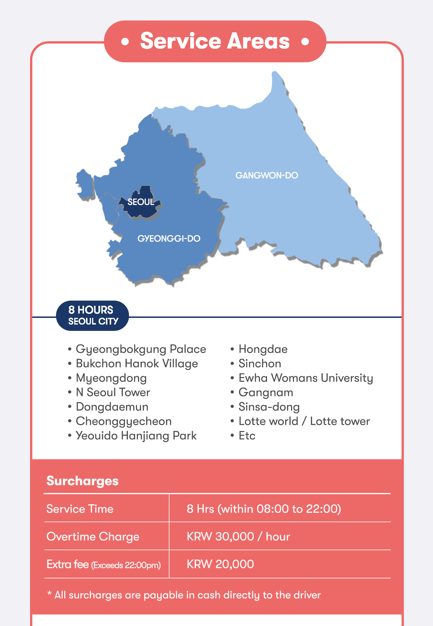 Seoul and Suburbs Private Car Charter