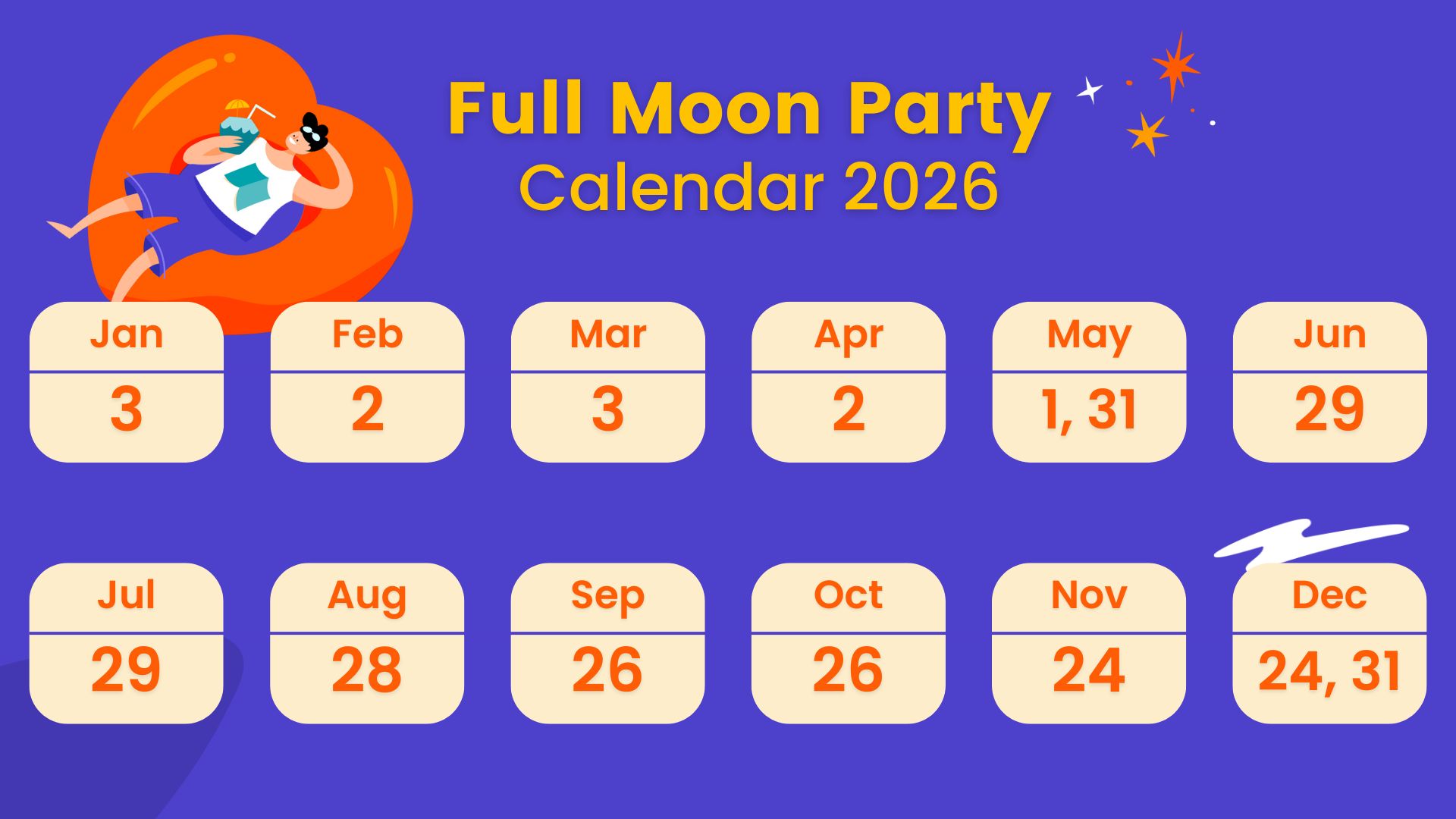 2026 年帕岸島滿月派對行事曆