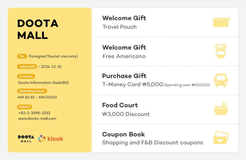 Dongdaemun Discount Coupon in Seoul - Super PASS