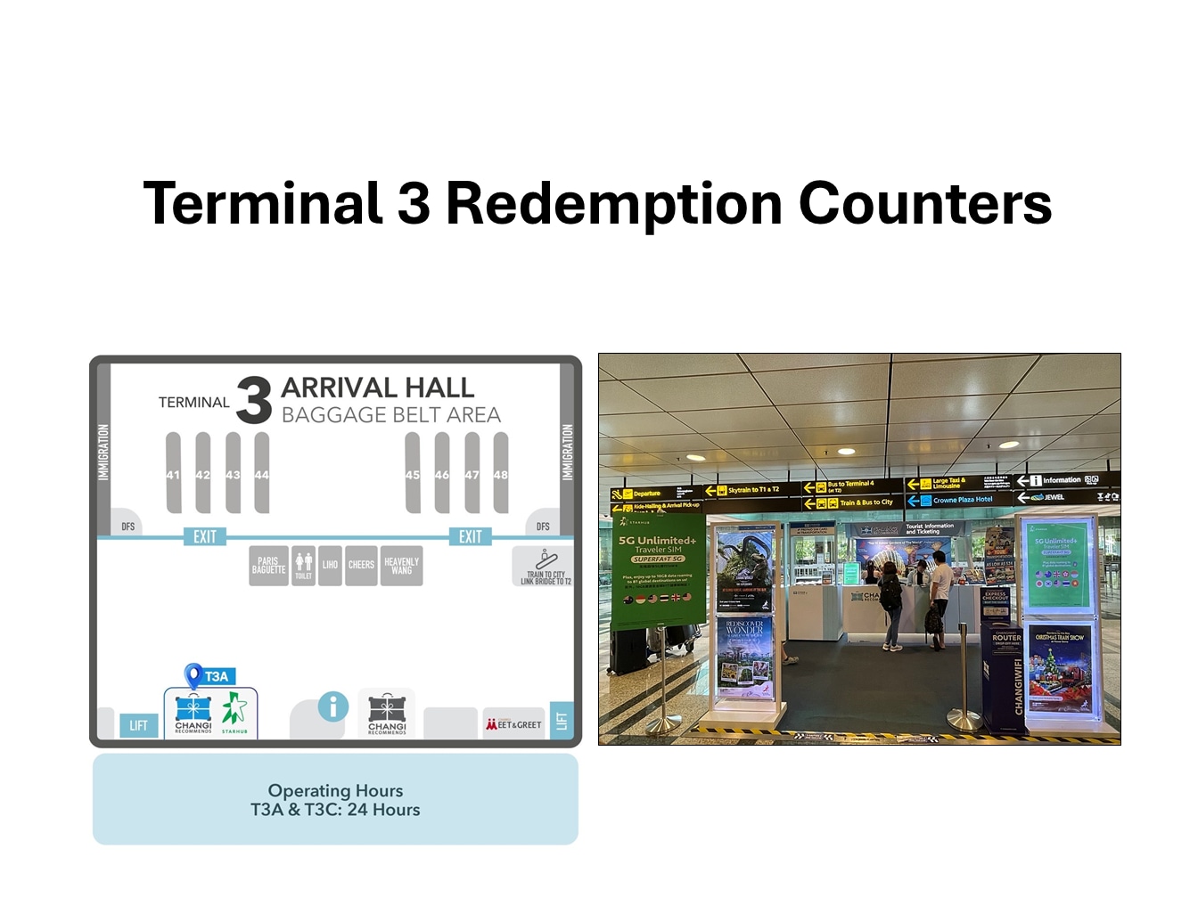 Terminal 3 Arrival Redemption Counter