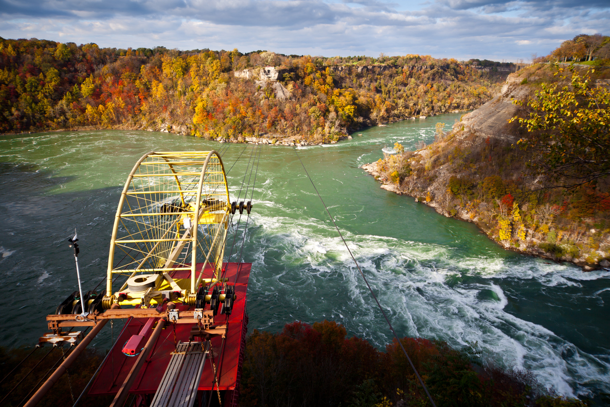 Niagara Falls Tour From Toronto