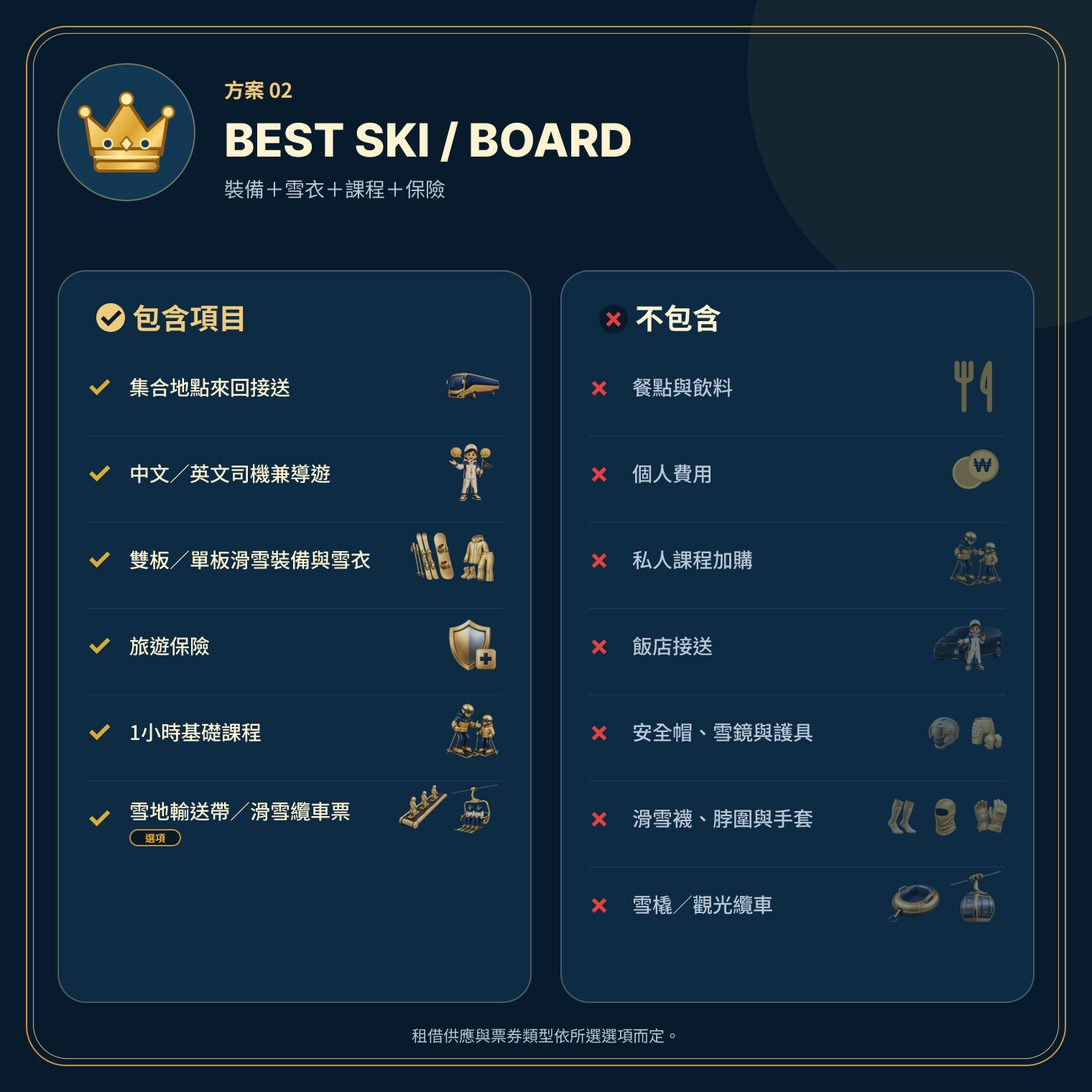 Best Ski or Board 方案總覽,包含接送、裝備、雪衣、保險與一小時基礎課程。 Best Ski or Board 方案總覽,包含接送、裝備、雪衣、保險與一小時基礎課程。