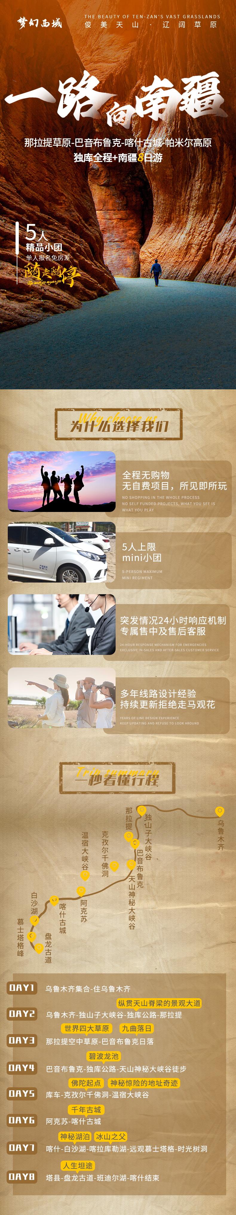 新疆一路向南疆8日（保证空座率+独库全段+盘龙古道+那拉提+巴音布鲁克日落+天山神秘大峡谷徒步+克孜尔千佛洞+温宿大峡谷+喀拉库勒湖）