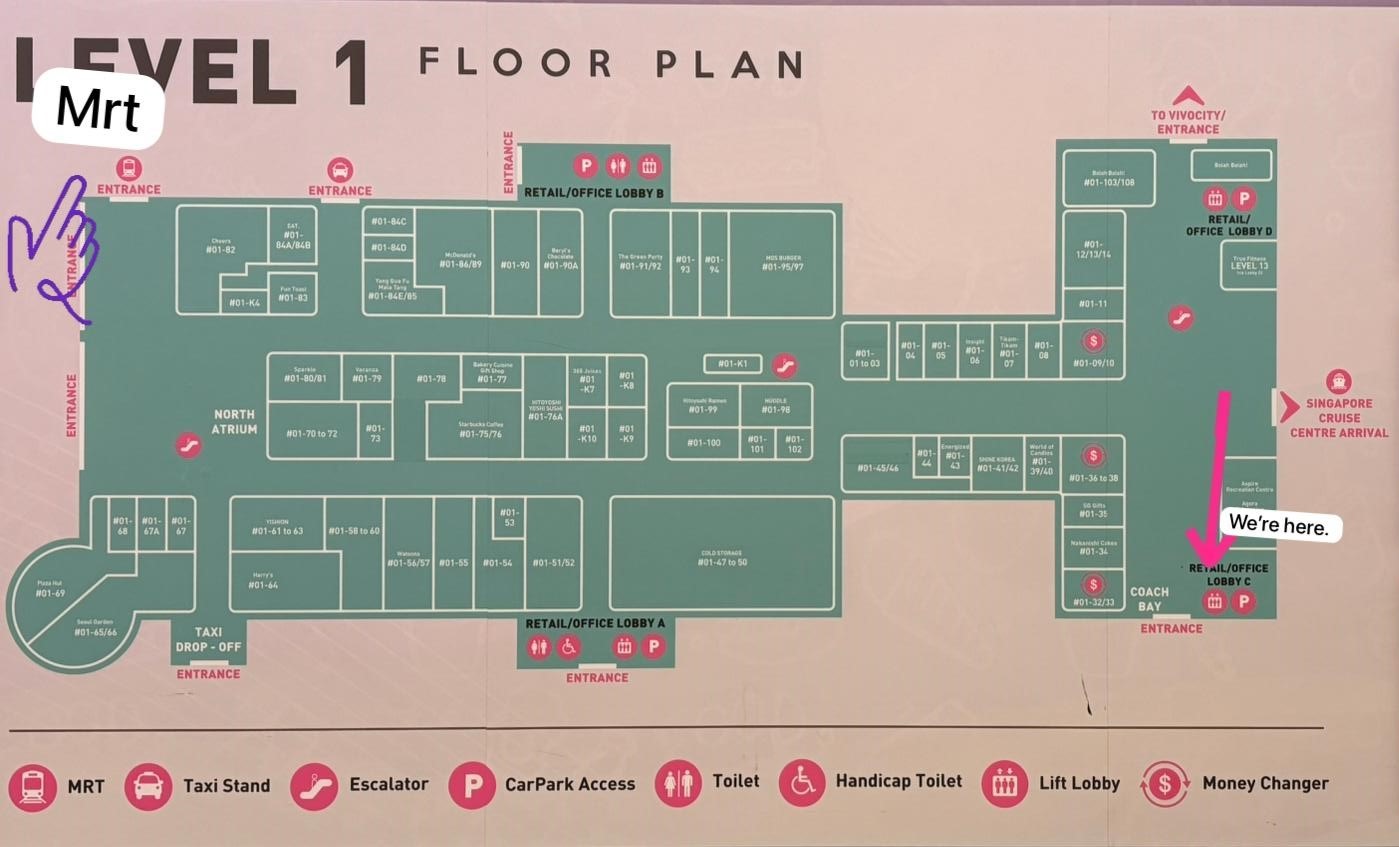 Direction to walk from Harbourfront MRT Exit B to Harbourfront Centre - Coach Bay.