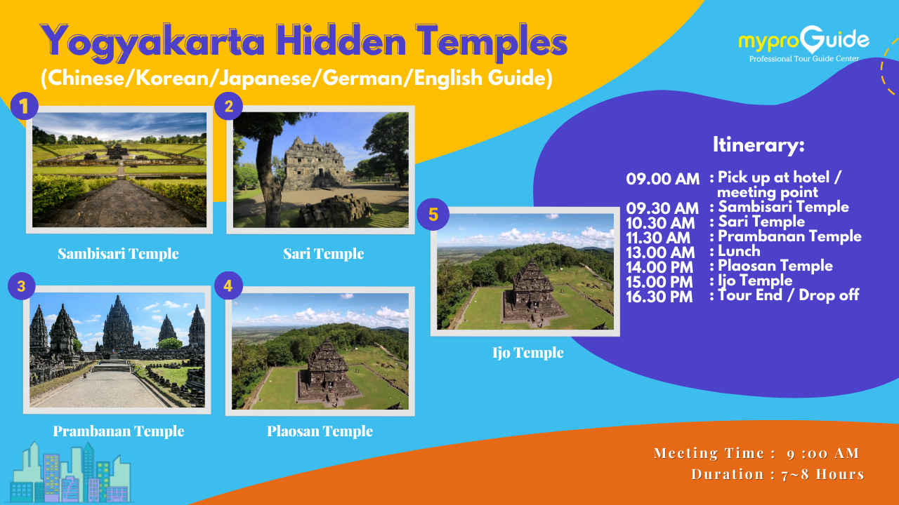日惹隱藏寺廟之旅（多語導遊）