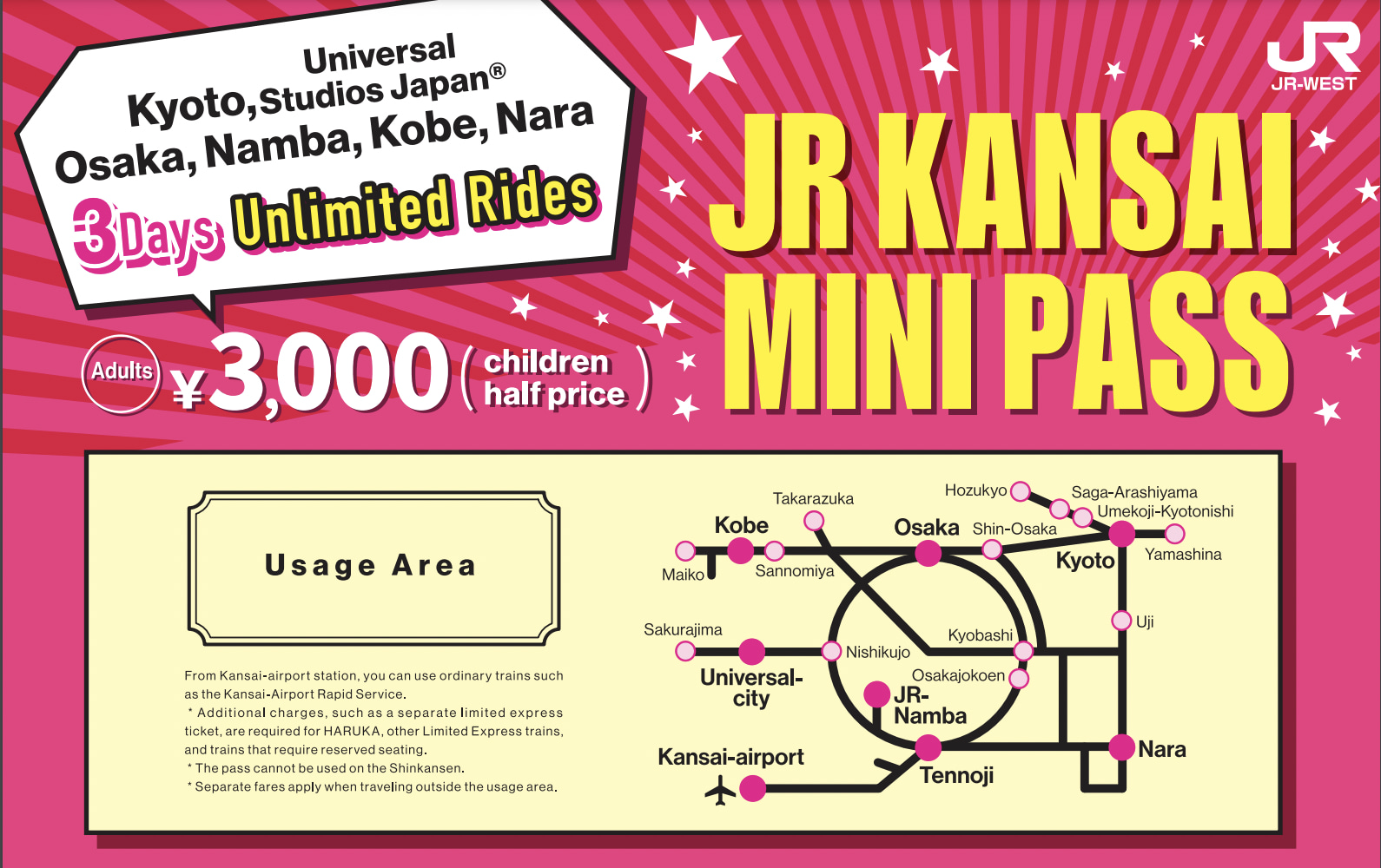 JR Kansai Mini Pass
