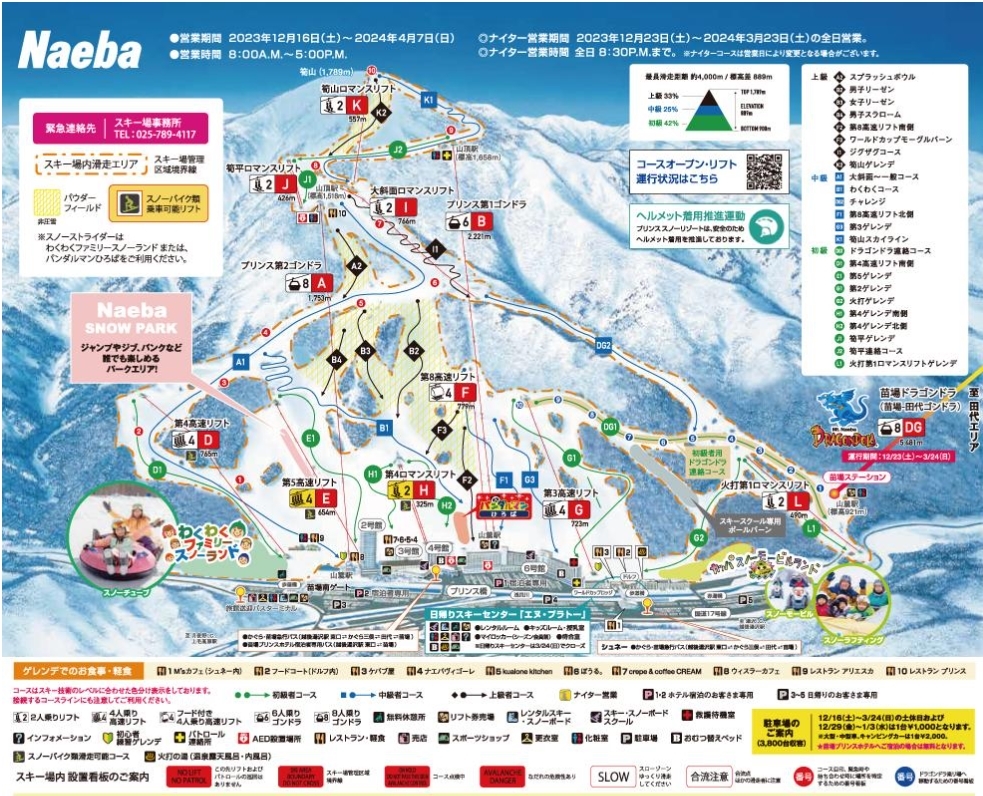 新瀉苗場滑雪場門票