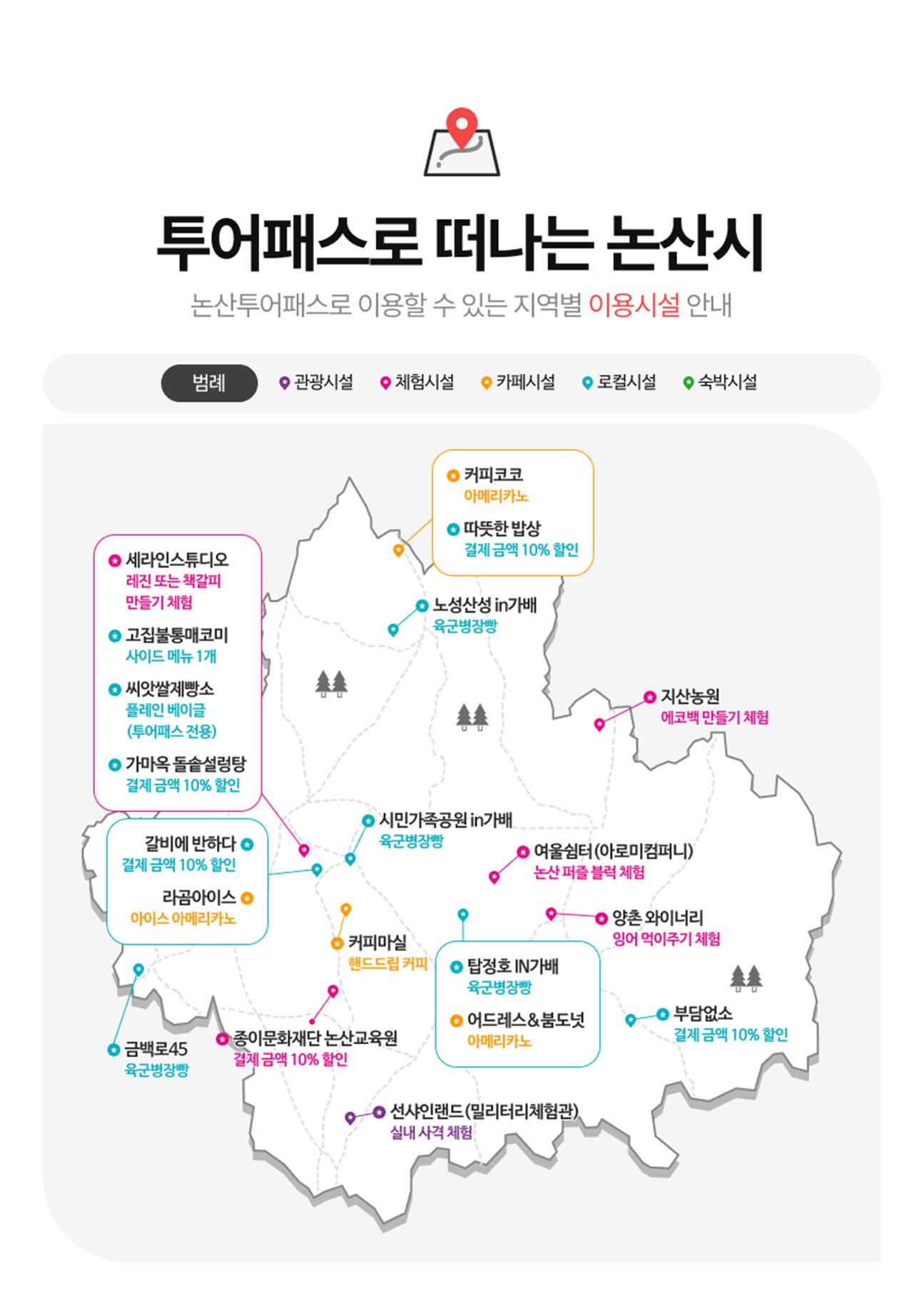 [충남] 논산투어패스