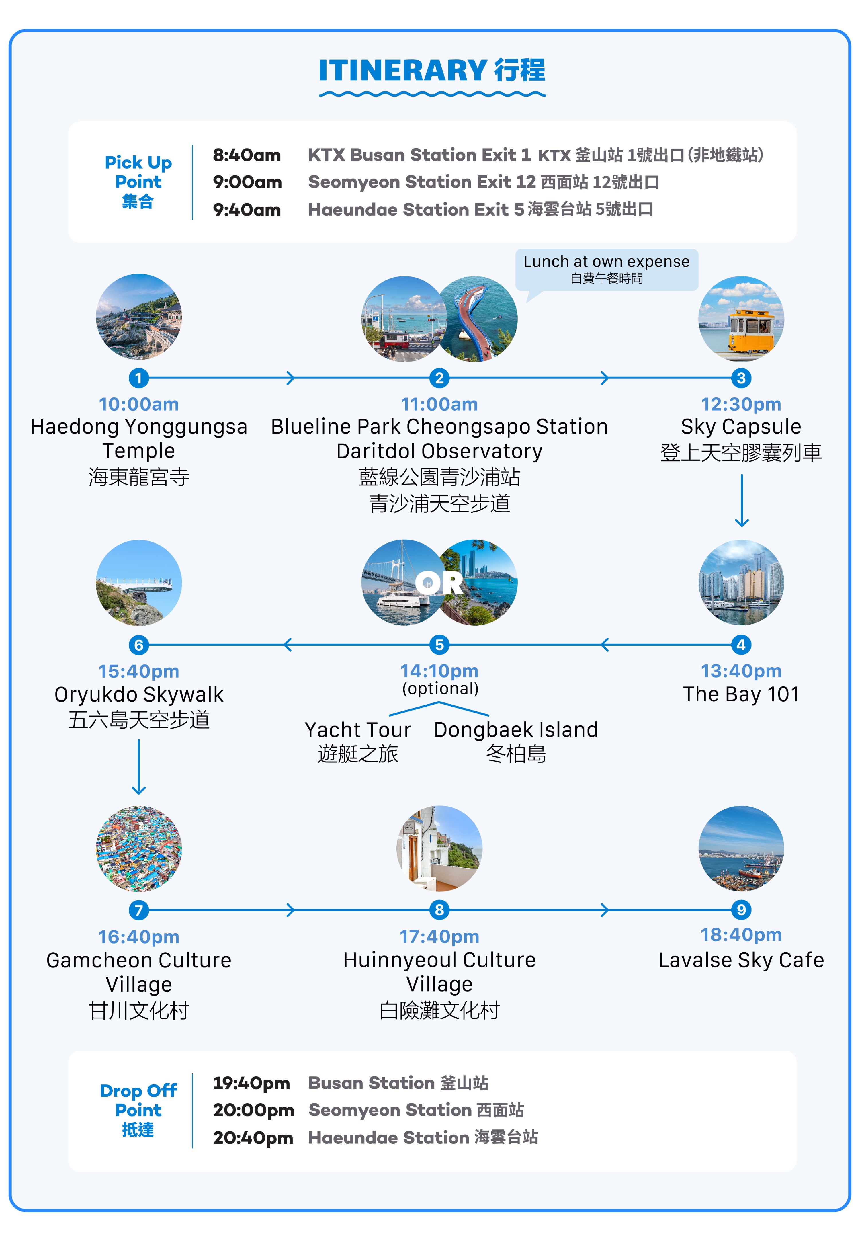 釜山海雲台天空膠囊列車（Sky Capsule）拍照一日遊