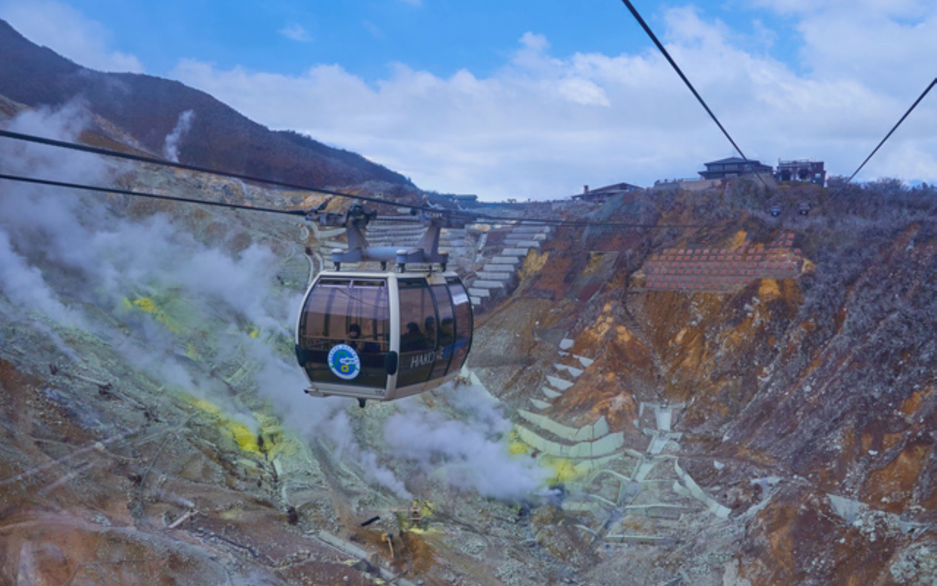 Mt.Fuji & Hakone & Gotemba premium Outlets  From Tokyo 