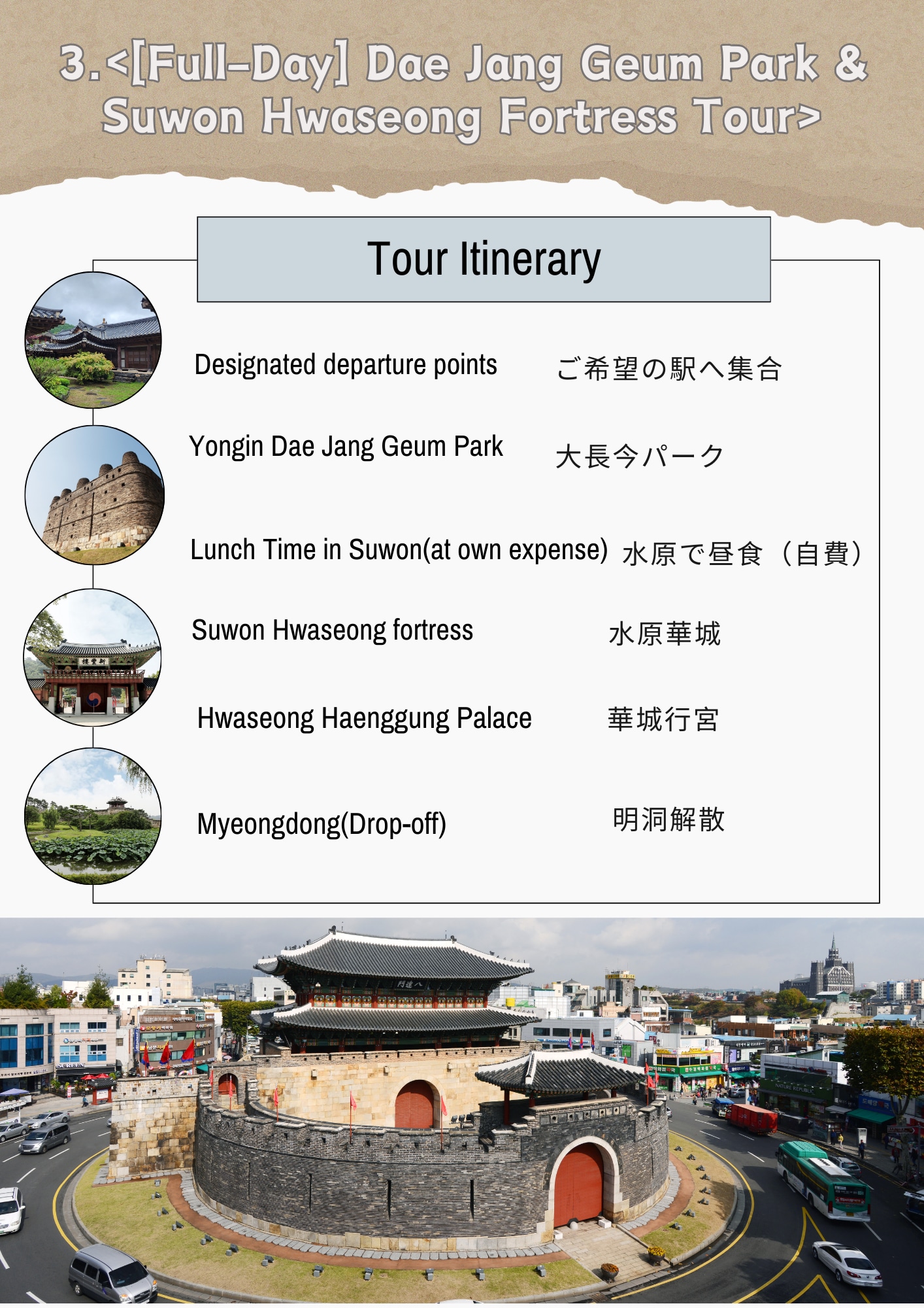 水原華城 & 民俗村之旅