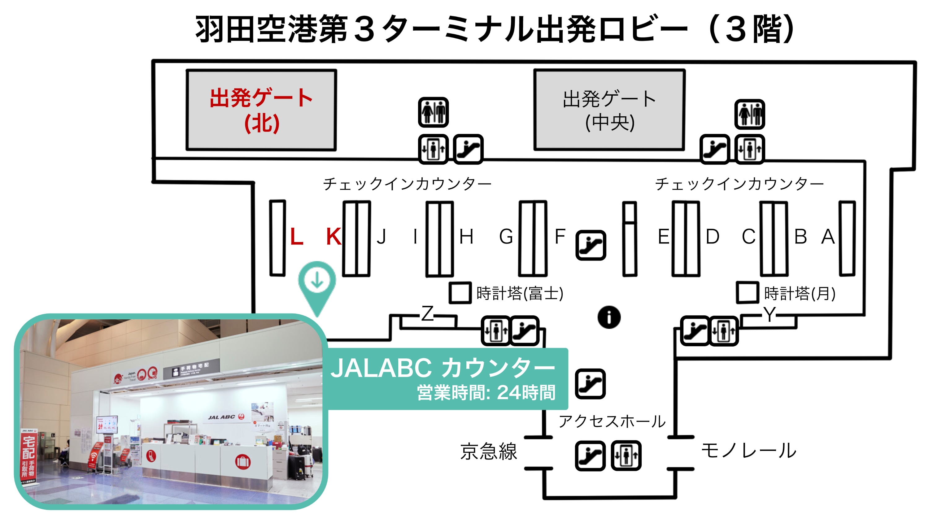 Terminal 3 JAL ABC Counter