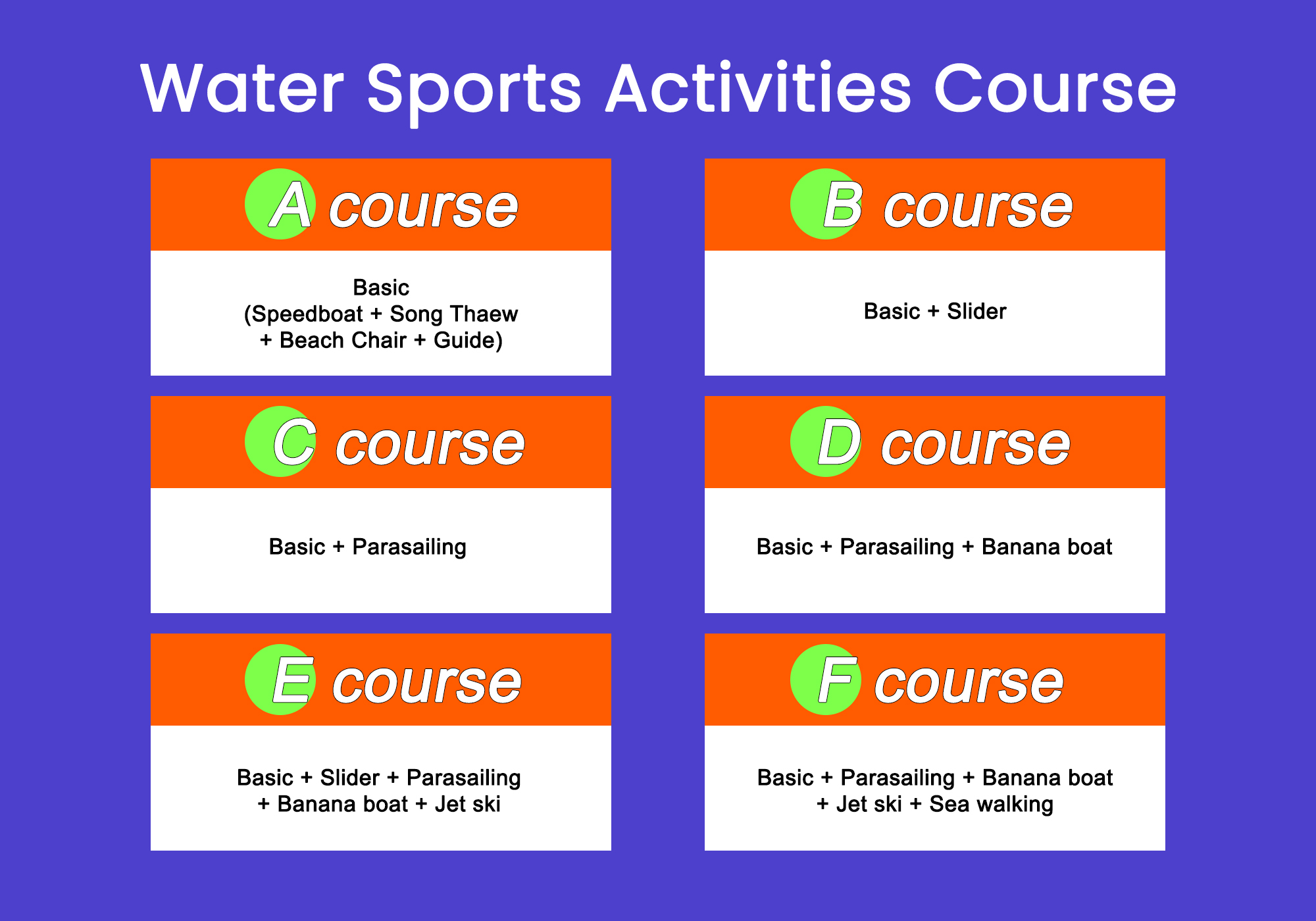 Koh Larn and Nong nooch Garden Join Tour From Pattaya 