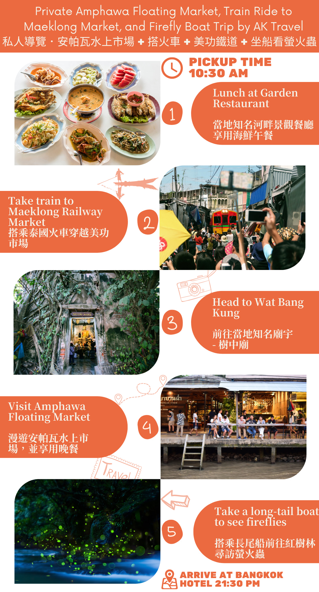 體驗私人旅遊