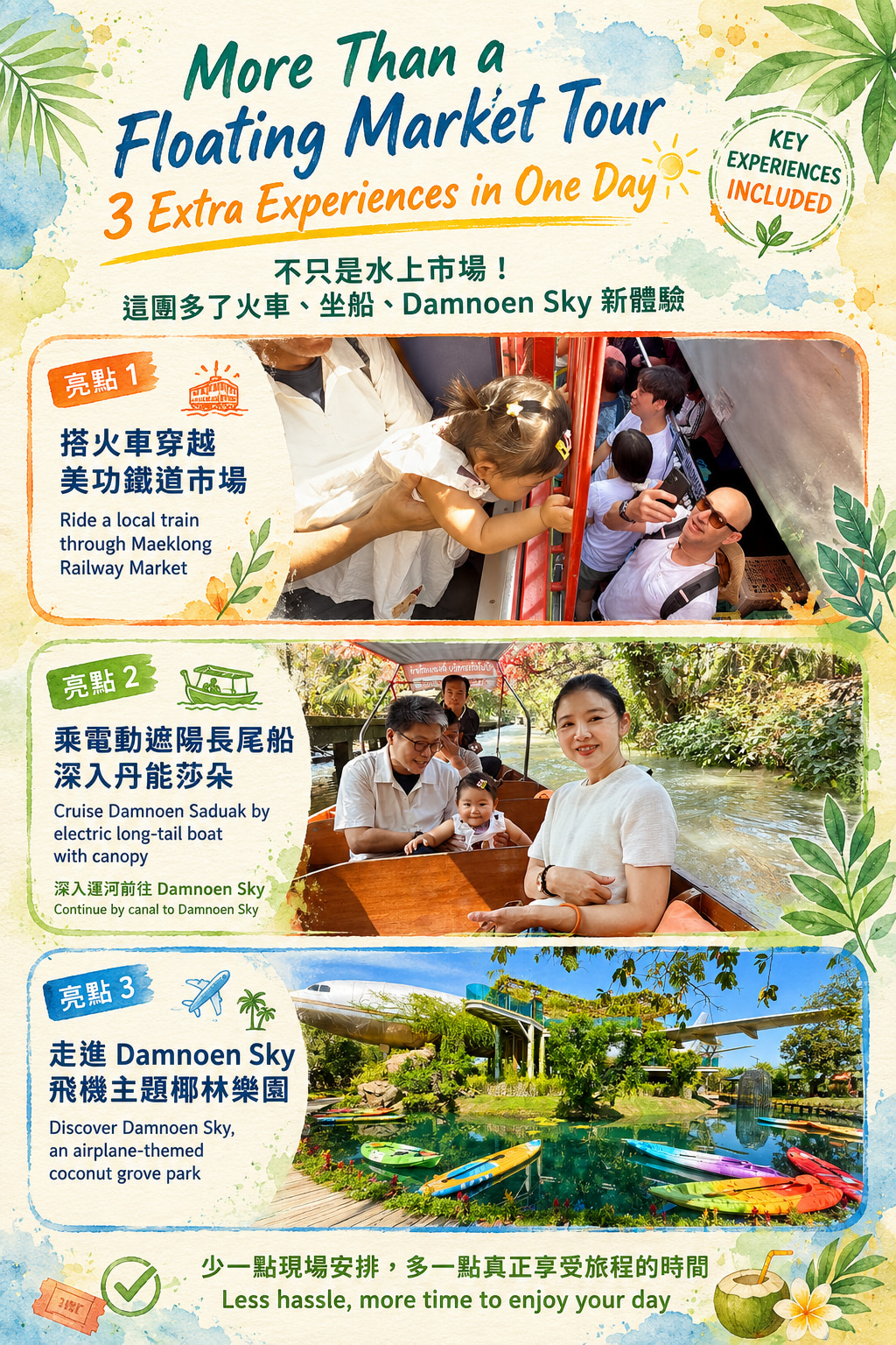不只水上市場之旅 | 乘坐當地火車、電動長尾船和丹能天空步道，提前安排好關鍵體驗，讓您的一天更順暢