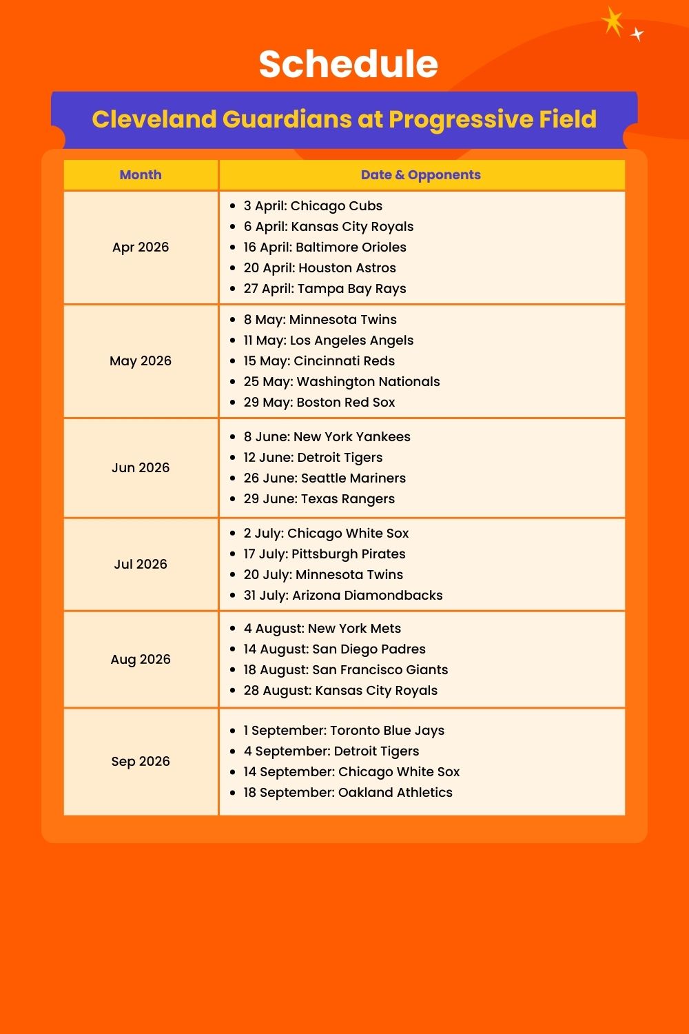 立即查看克里夫蘭守護者隊的完整主場賽程,並提前規劃您的精彩旅程! 立即查看克里夫蘭守護者隊的完整主場賽程,並提前規劃您的精彩旅程!