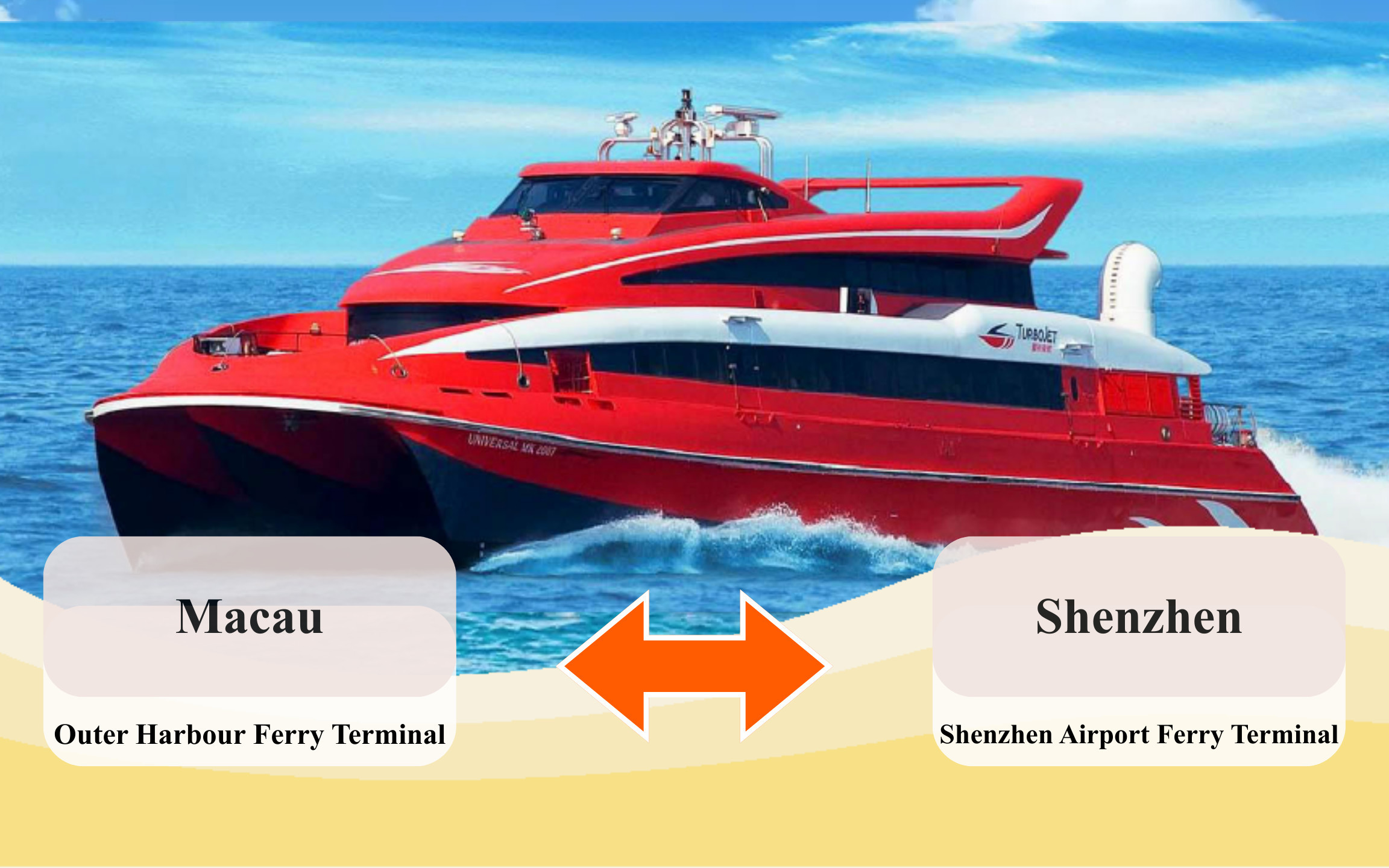 Macau - Shenzhen TurboJET Ferry Ticket