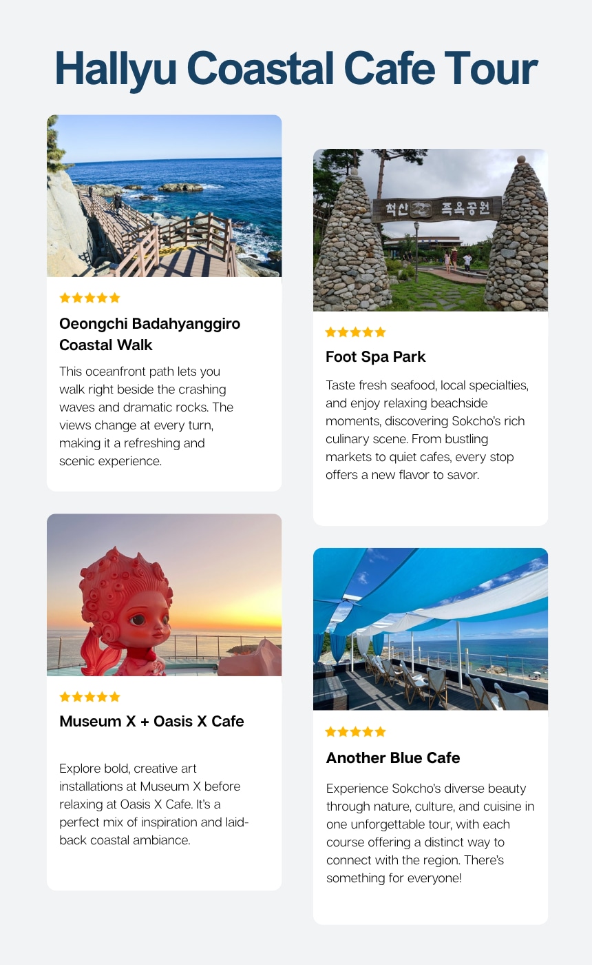Gangwon Sokcho 3-Hour Taxi Tour