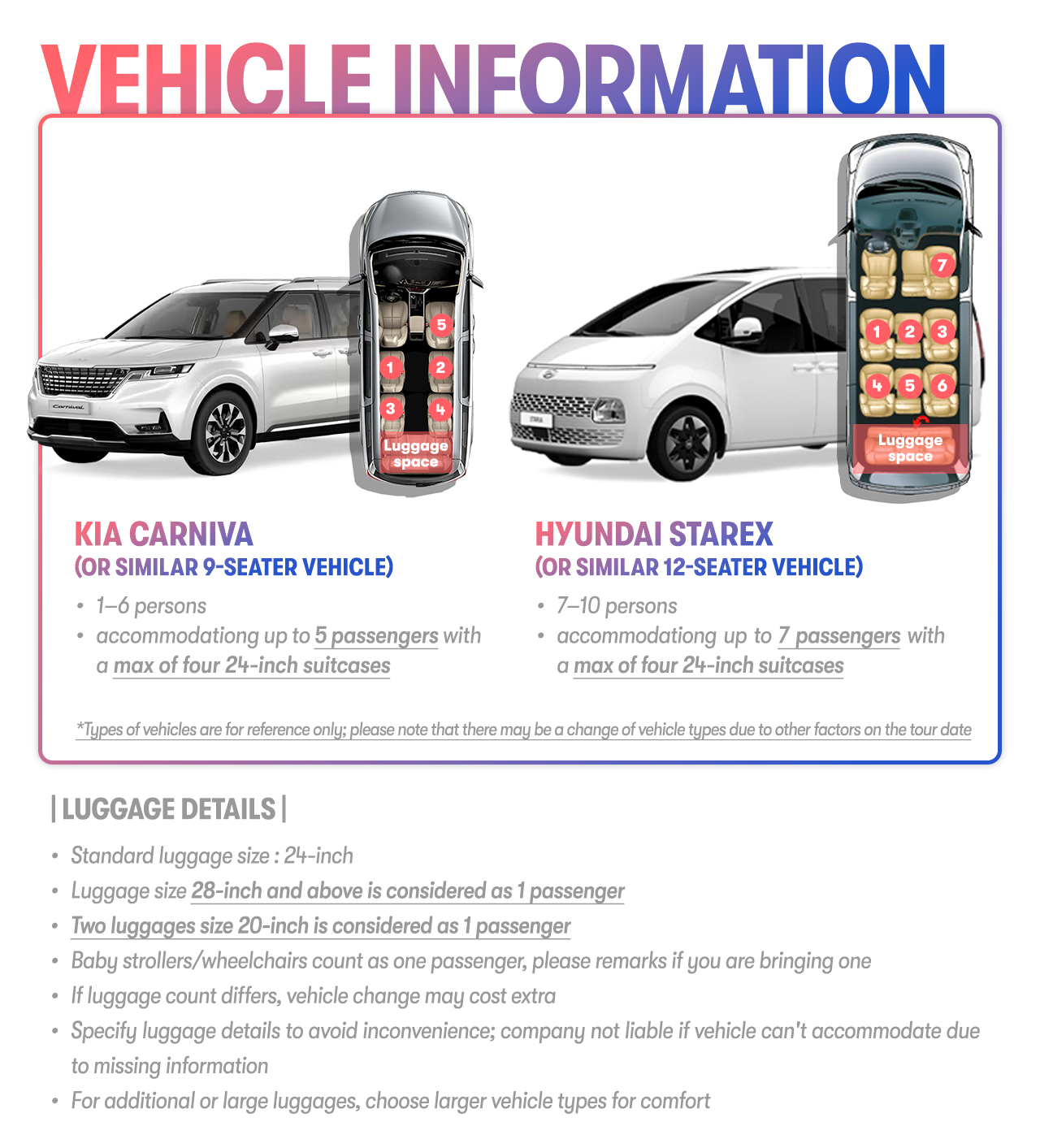 Jeju Car Rental with Driver to Seongsan Sunrise Peak/Osulloc Tea Museum/Cheonjeyeon Waterfalls/Folk Village