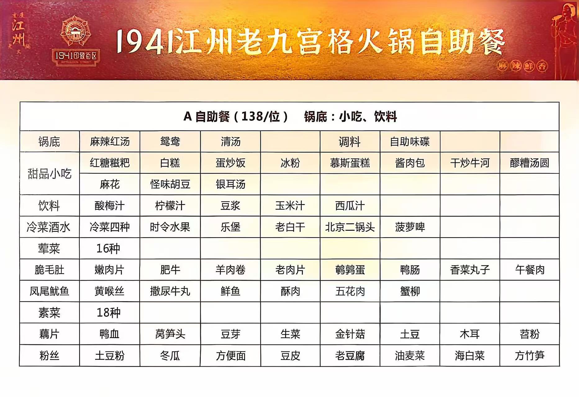 重慶1941自助火鍋餐廳（重慶特色火鍋+菜品多樣+民國風環境氛圍+不定期歌舞表演+聚會絕佳地）