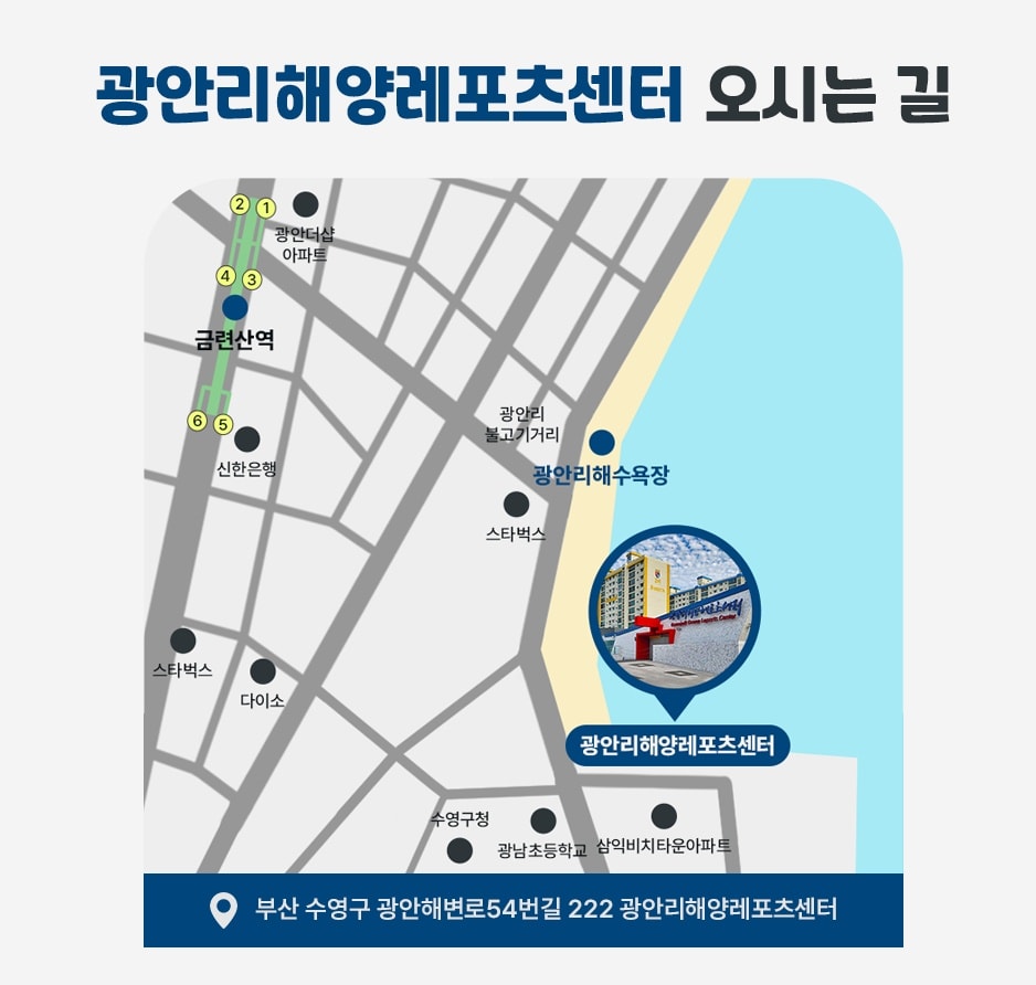 Gwangalli Marine Sports Center