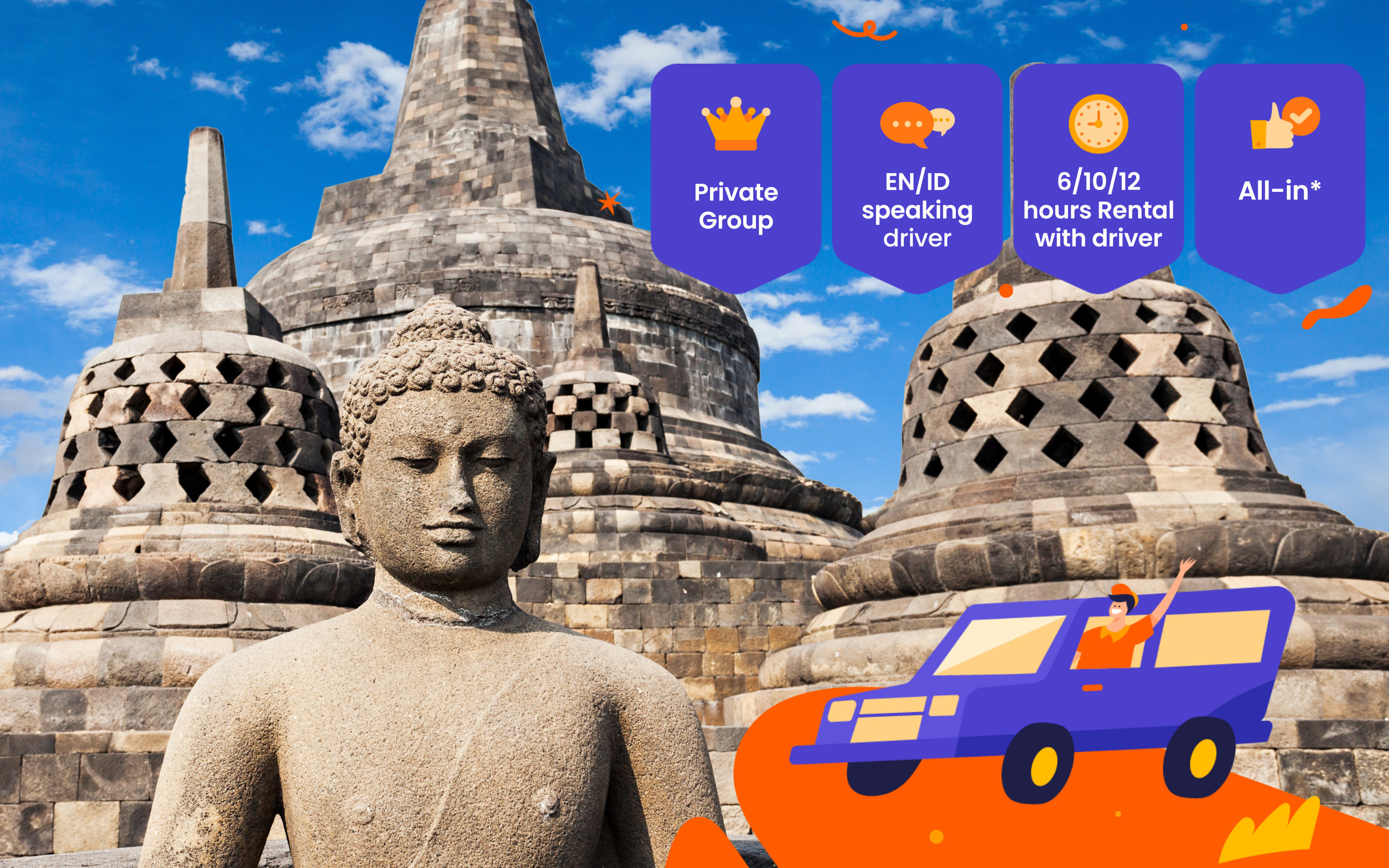 Yogyakarta Private Car Charter