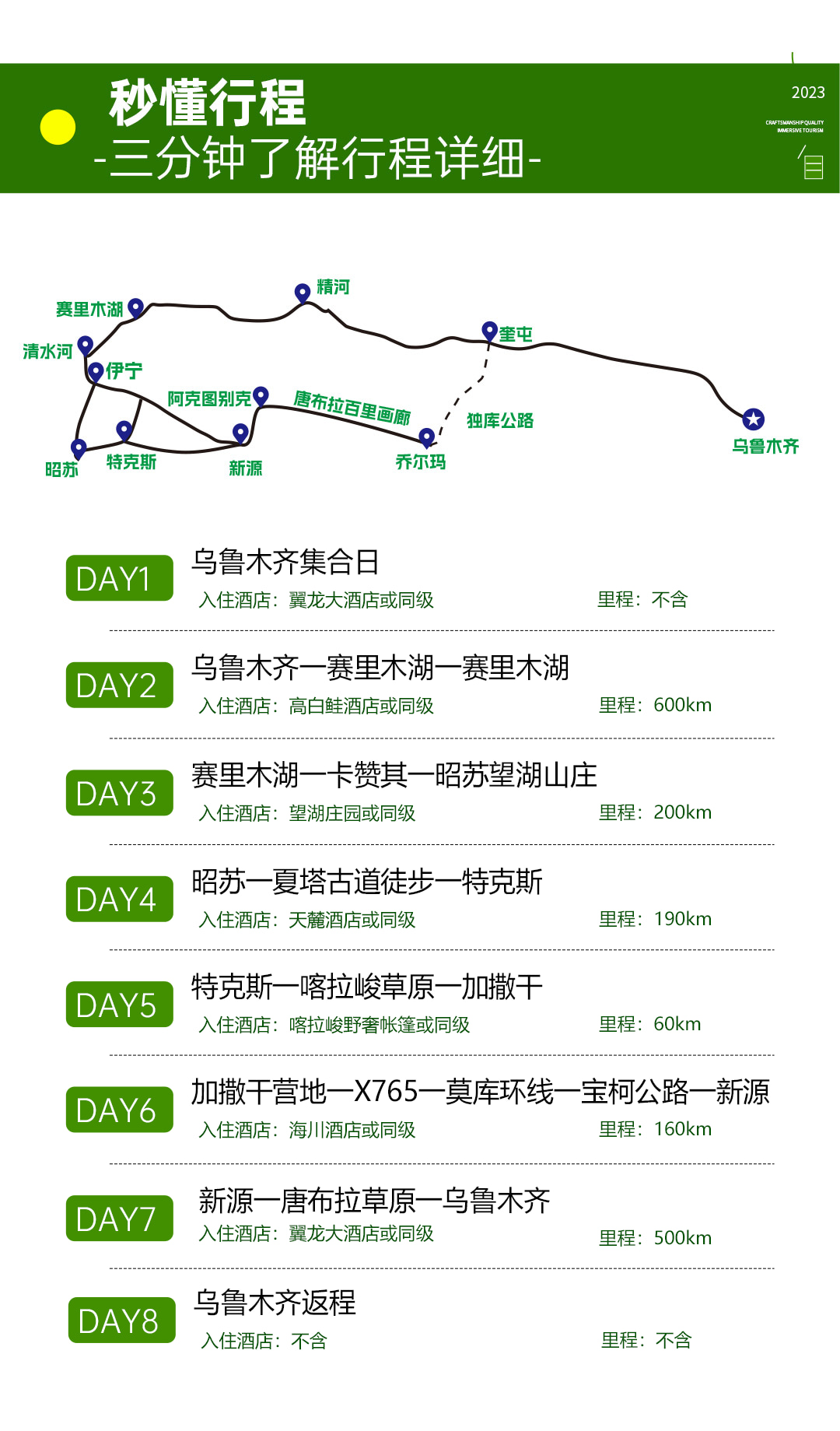 新疆深度伊犁8日（庫爾德寧騎馬穿越+喀拉峻昭蘇2晚風景住宿+賽里木湖騎行+喀贊其旅拍+夏塔徒步+獨庫+唐布拉草原+齊夢德）