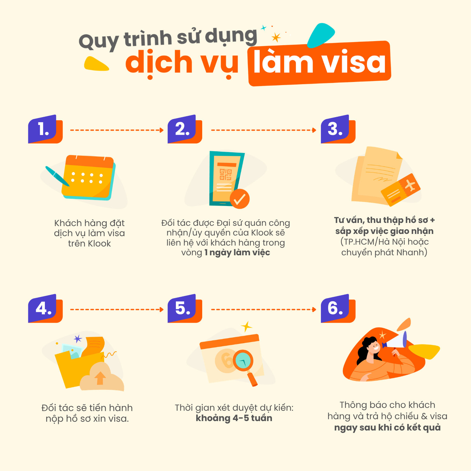 Hong Long Visa Service for Vietnamese Citizens