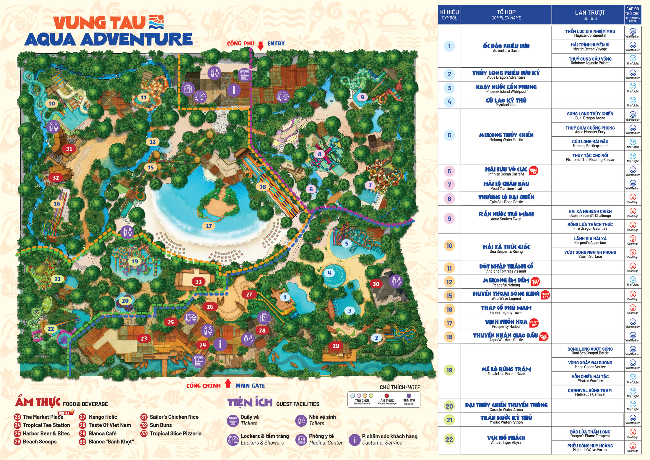 頭頓水上探險地圖 頭頓水上探險地圖