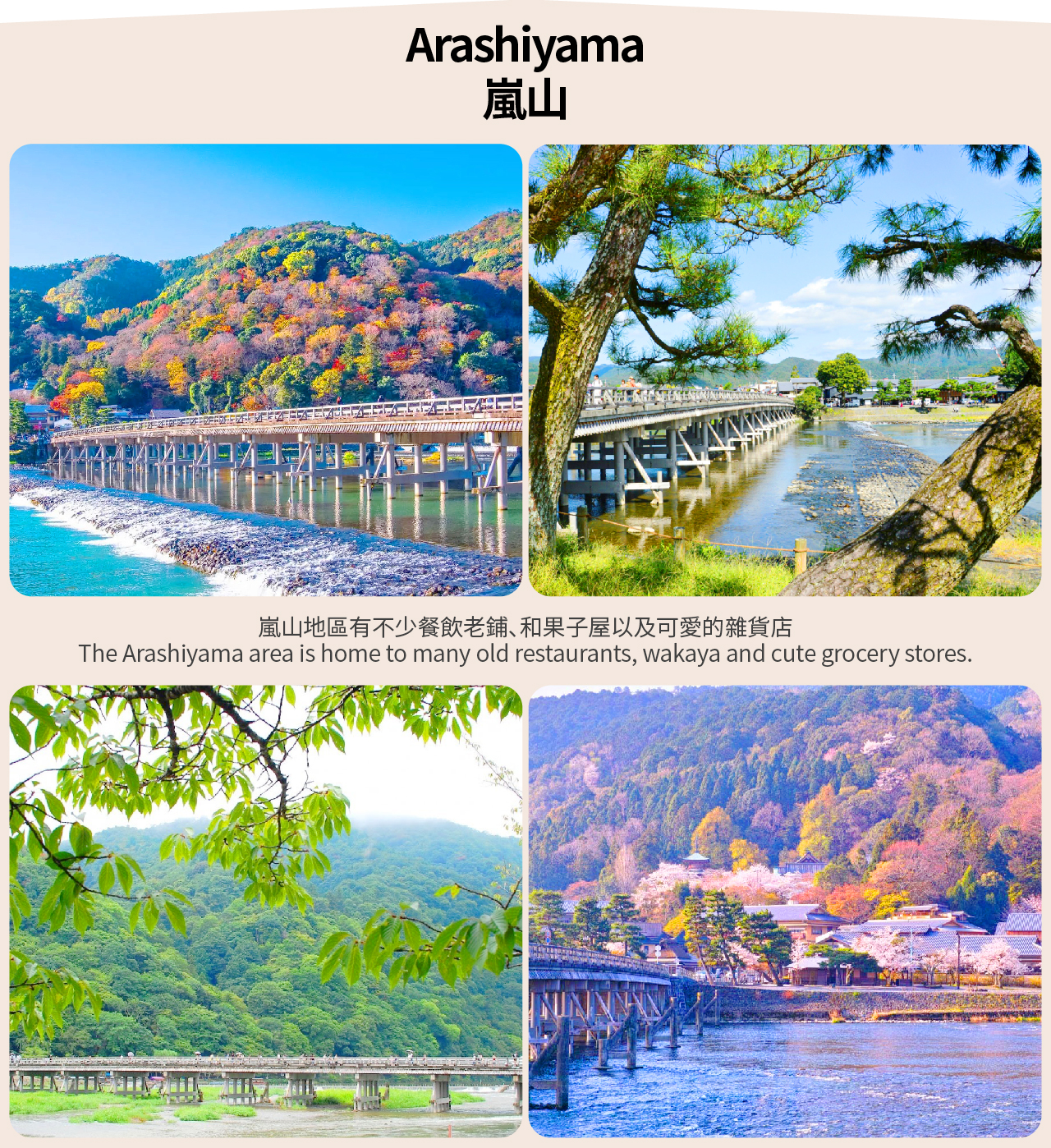 【京都&嵐山&奈良】奈良公園&伏見稻荷大社&伏見chiikawa本鋪&嵐山&竹林小徑一日遊（大阪出發）