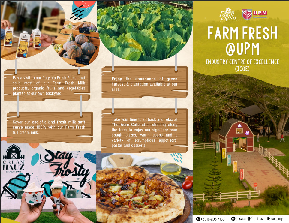 雪蘭莪州Farm Fresh門票