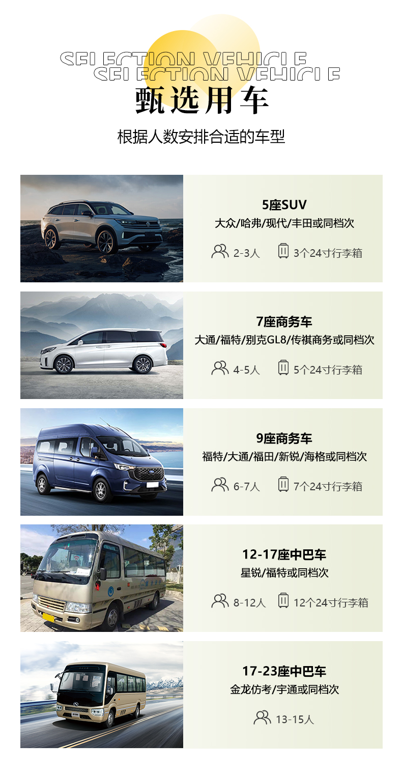 川西春日賞花5日遊（四姑娘山雙橋溝+金川梨花+中路藏寨+甲居藏寨+海螺溝）