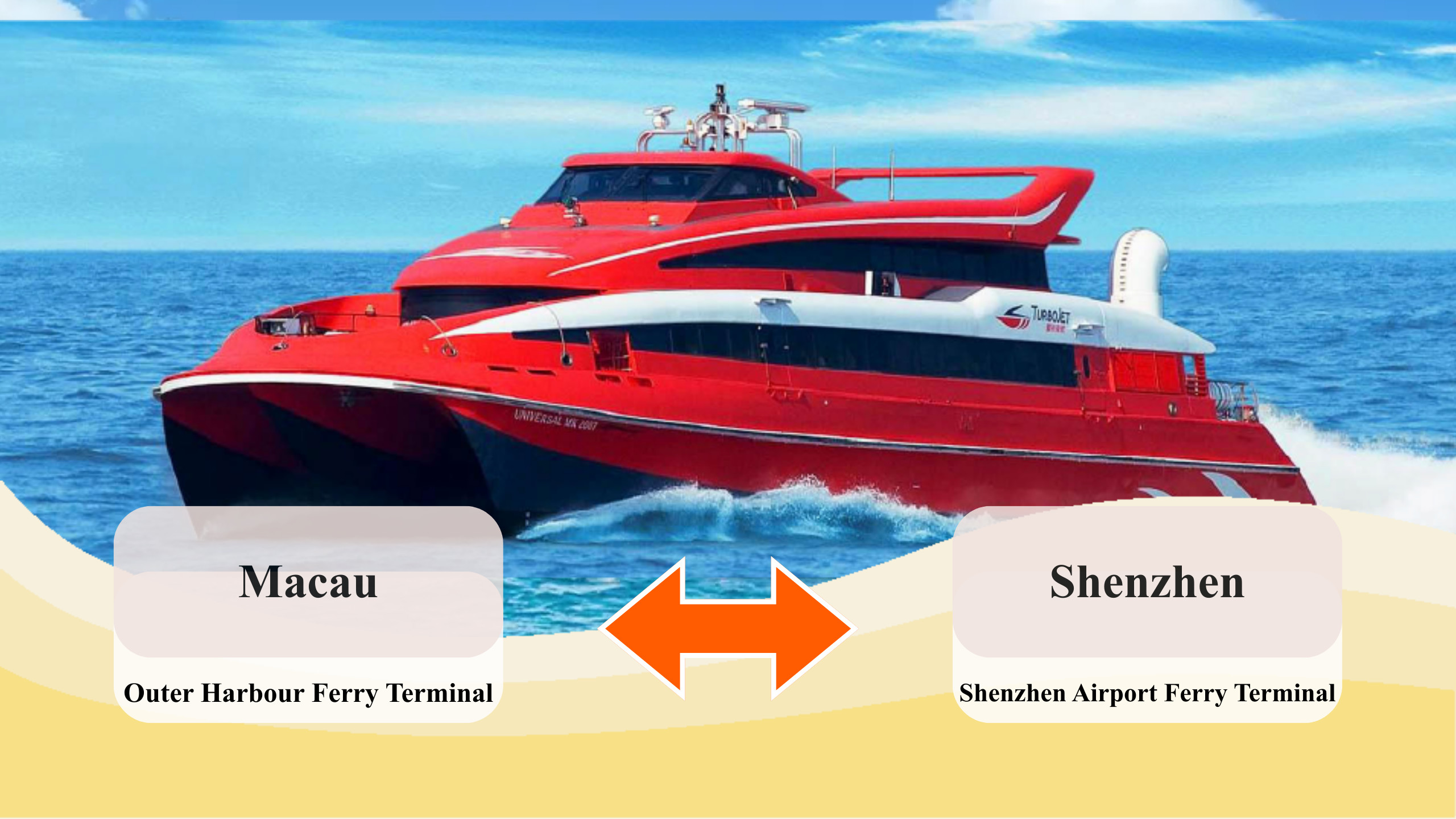 澳門-深圳噴射飛航船票