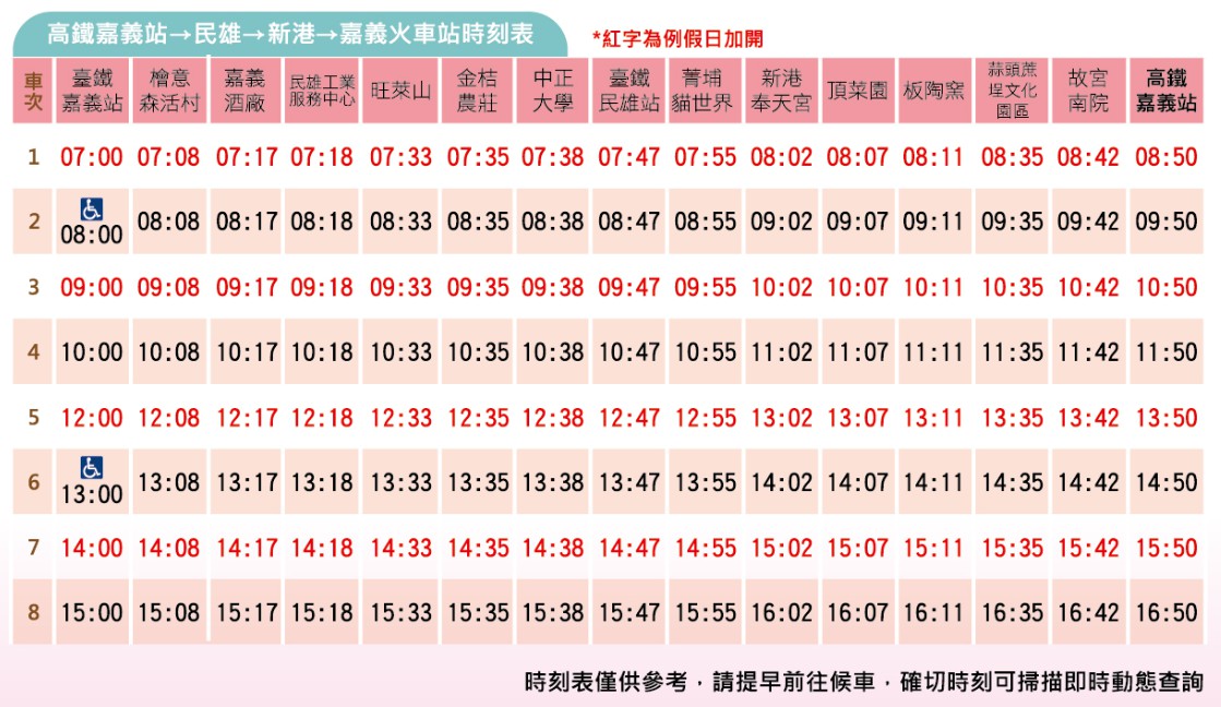 故宮南院線巡り 1日ツアー（嘉義）