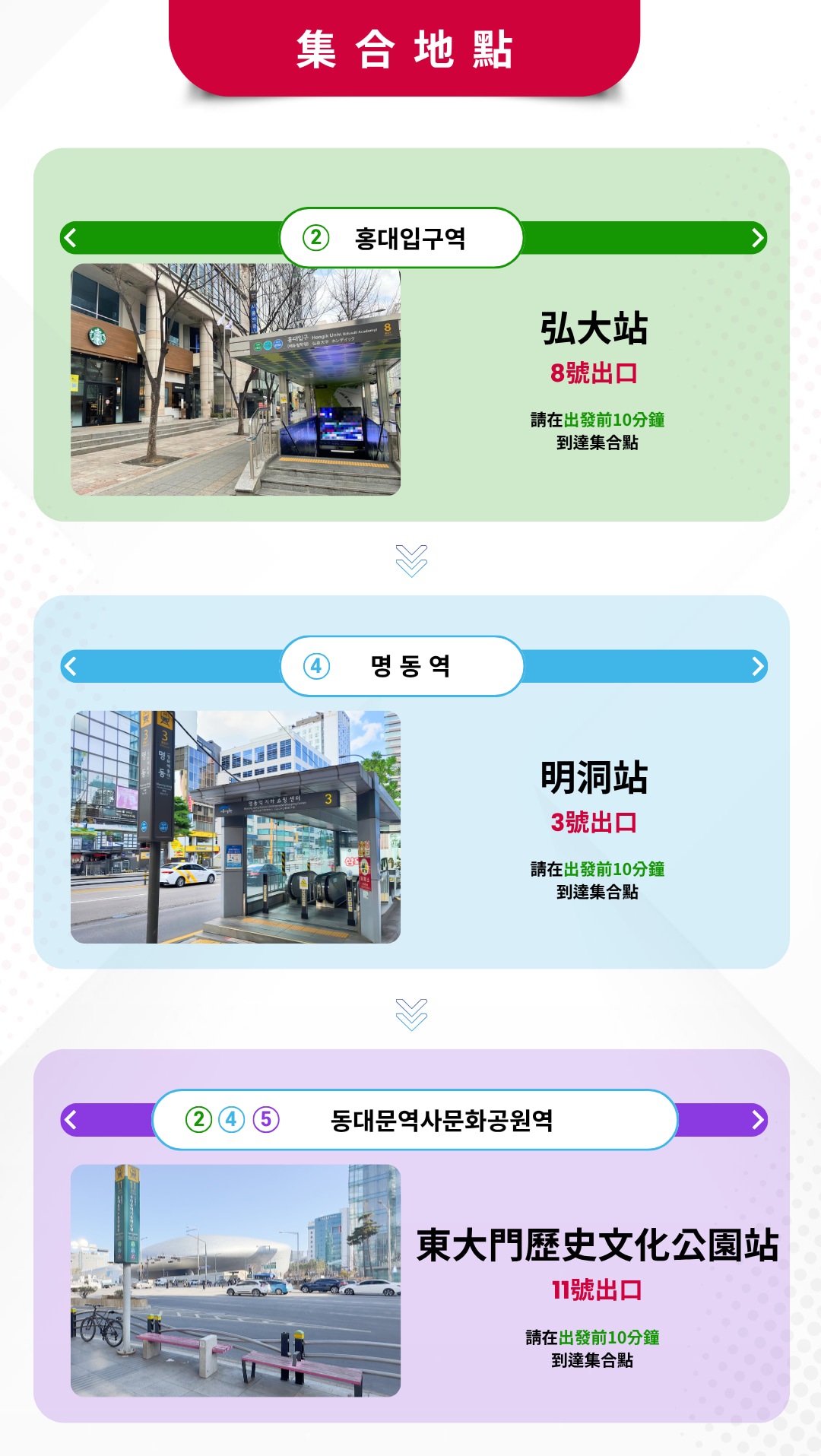 首爾 3 個集合地點：弘益大學站 8 號出口、明洞站 3 號出口、東大門歷史文化公園站 11 號出