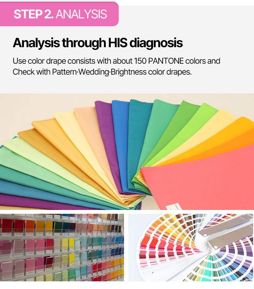 首爾江南COLORIZE 個人色彩診斷