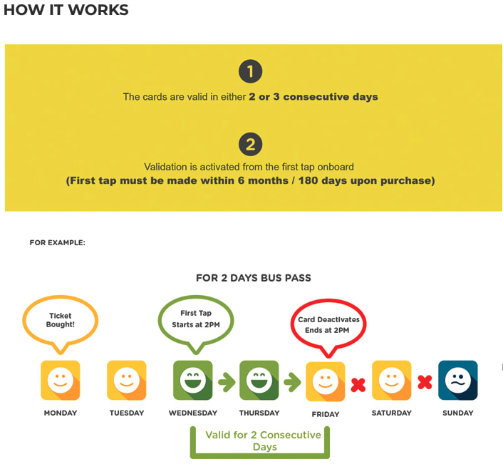 巴士通票使用方法 巴士通票使用方法