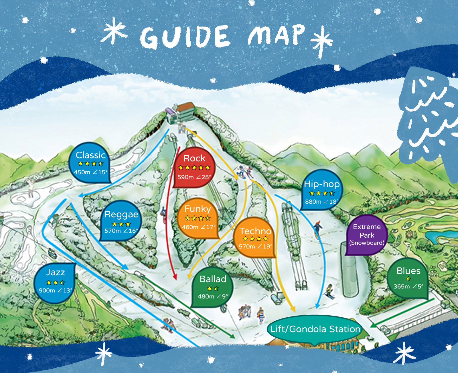 *Early Bird* Hongcheon Vivaldi Ski Trip (Lesson&Ski Suits&Equipment)