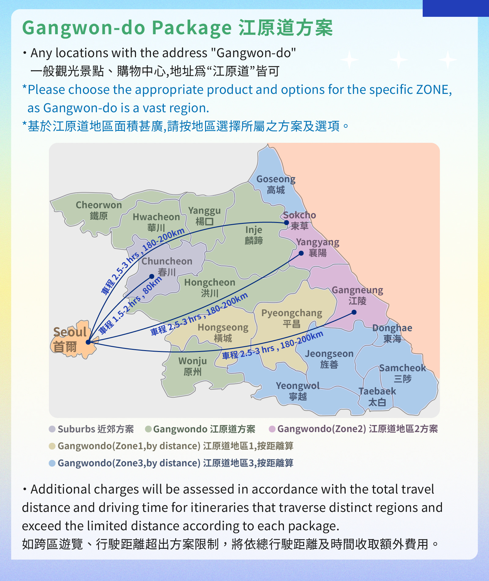 首爾(Seoul)包車帶司機前往南怡島/羊駝世界/束草/江陵 K-drama 追劇之旅