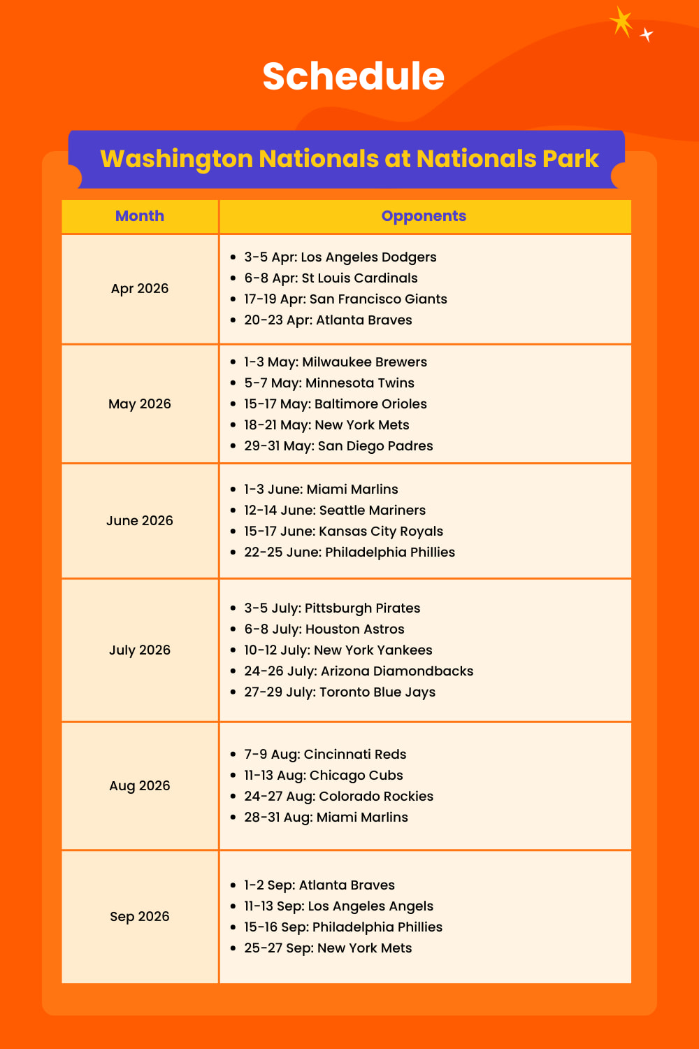 規劃您下一場難忘的棒球之旅，現場觀看華盛頓國民隊的精彩賽事