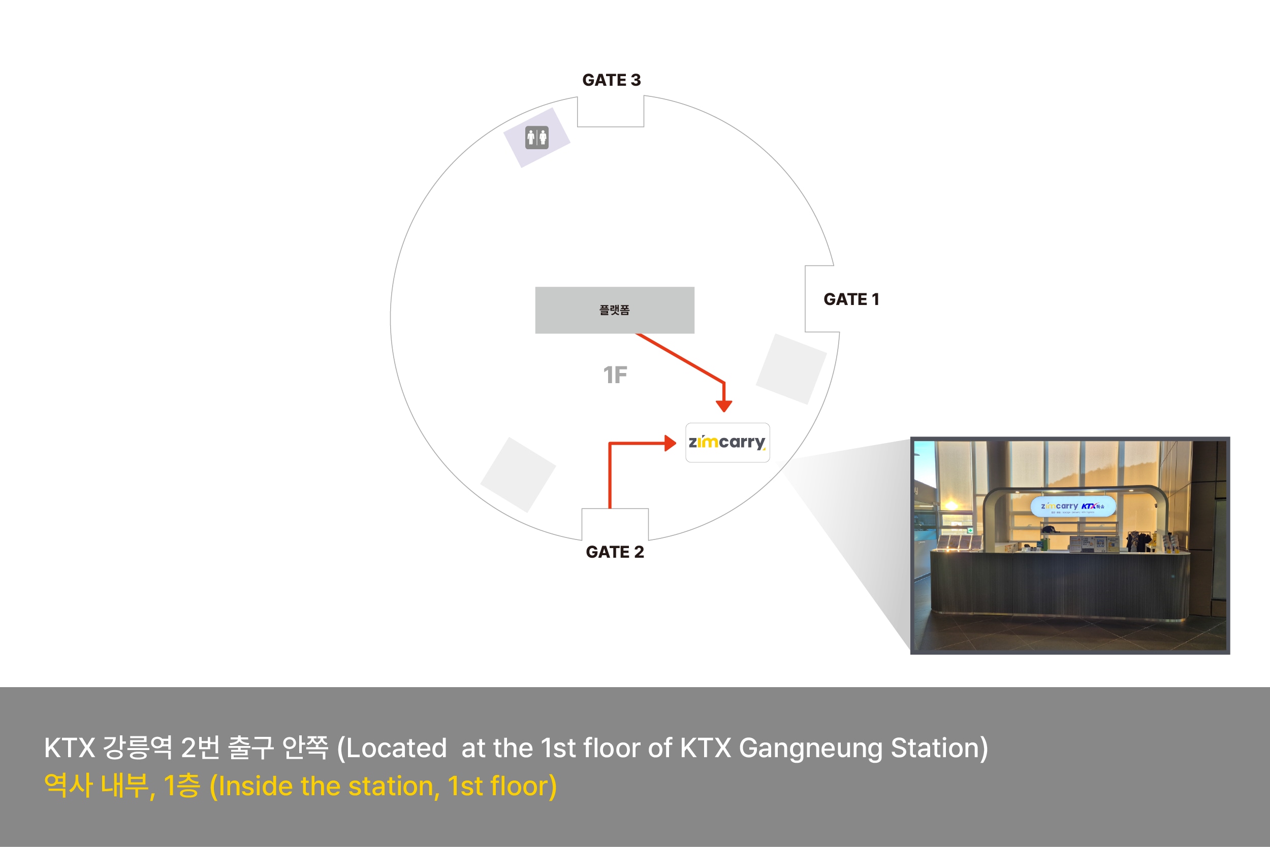 Zim carry Gangneung Station