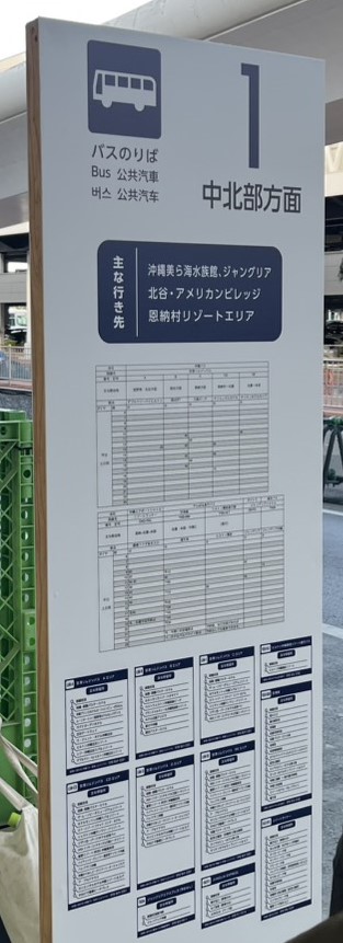 Airport boarding point