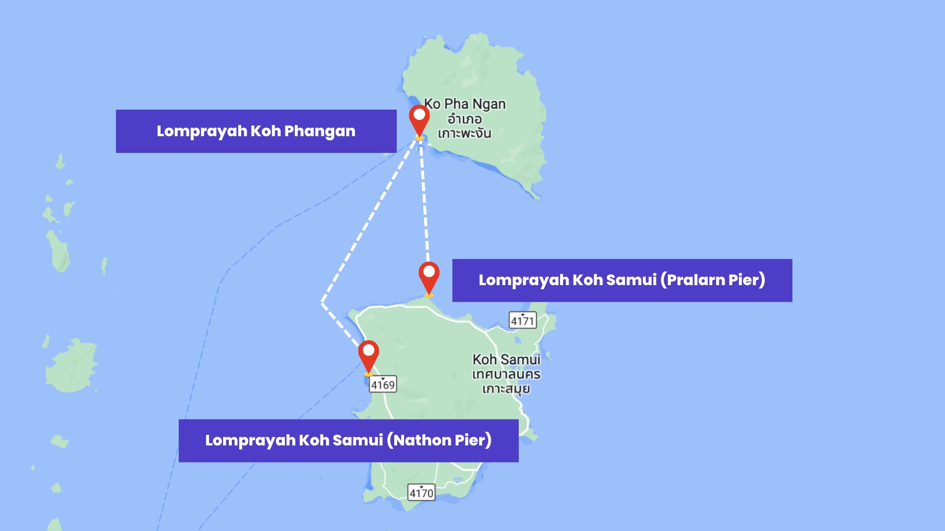 蘇梅島 - 帕岸島 - 龜島渡輪（Lomprayah 提供）