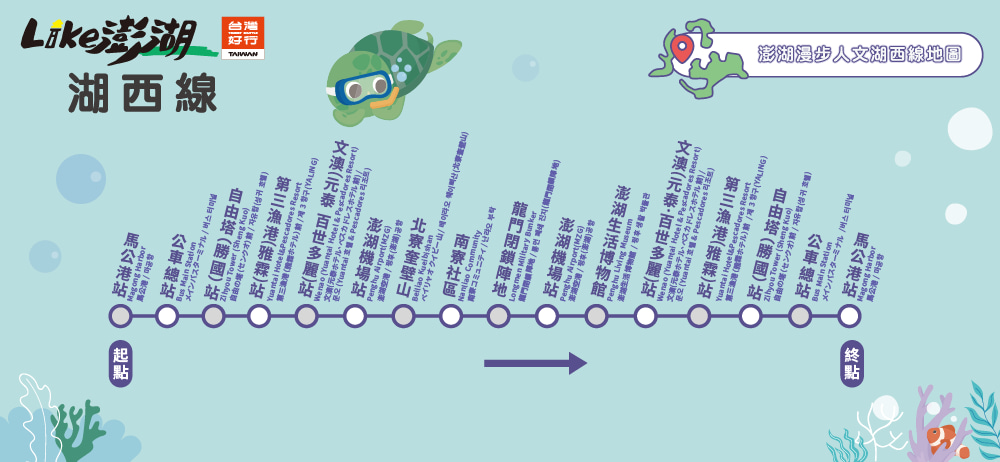 Taiwan Tourist Shuttle Penghu