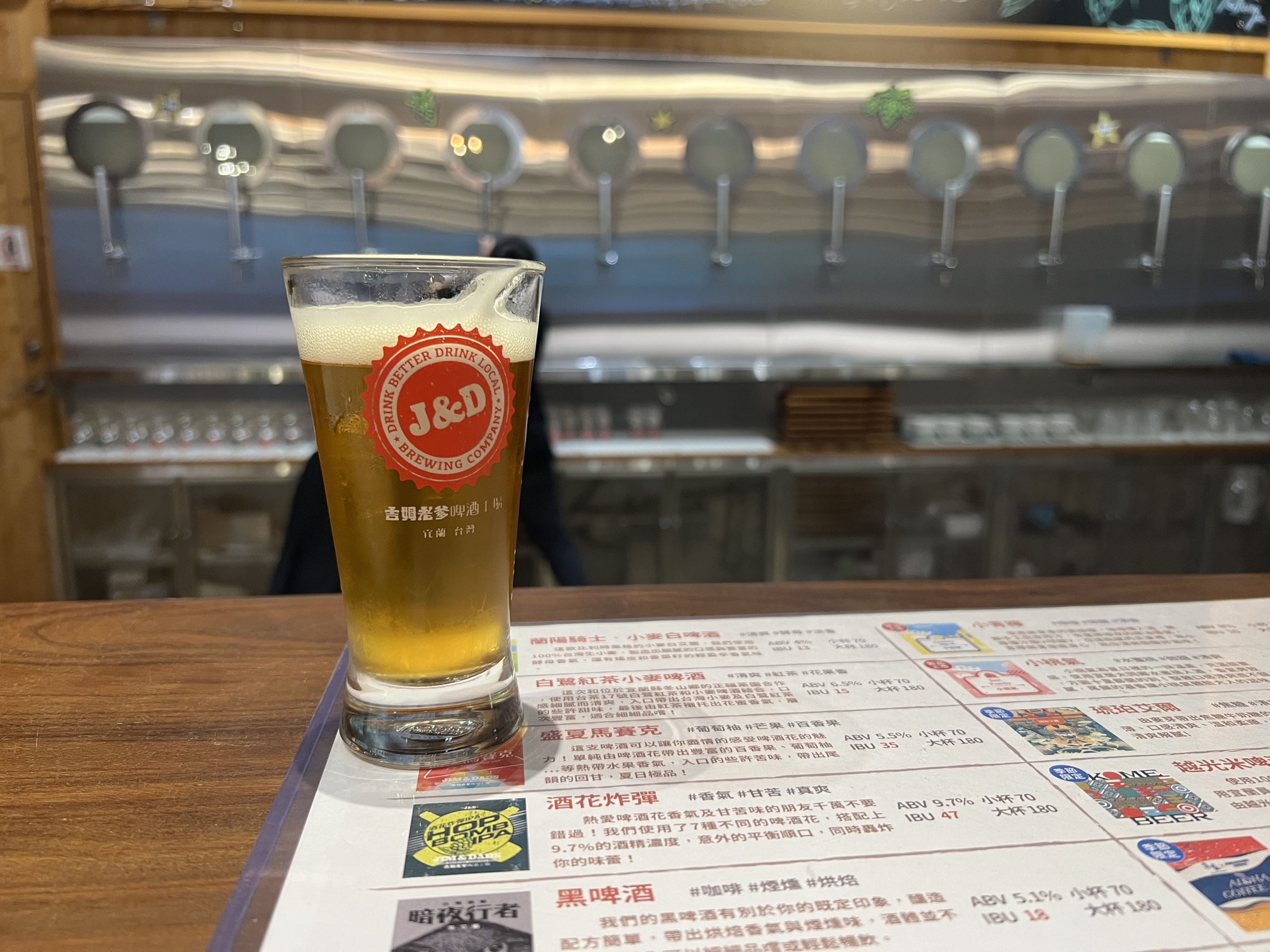 Taiwan | Brewery Tour (Kavalan Whiskey Distillery, Jim & Dad’s Brewery, Jiazihlan Wine Museum, Sankeng Old Street)